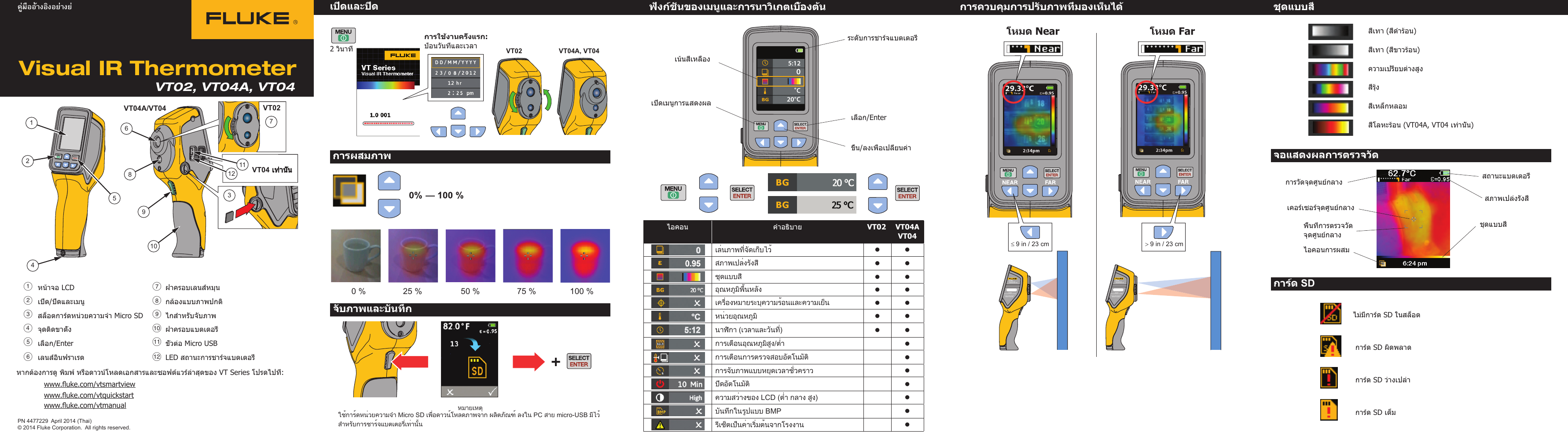 Page 1 of 2 - Fluke Fluke-Vt02-Users-Manual-  Fluke-vt02-users-manual