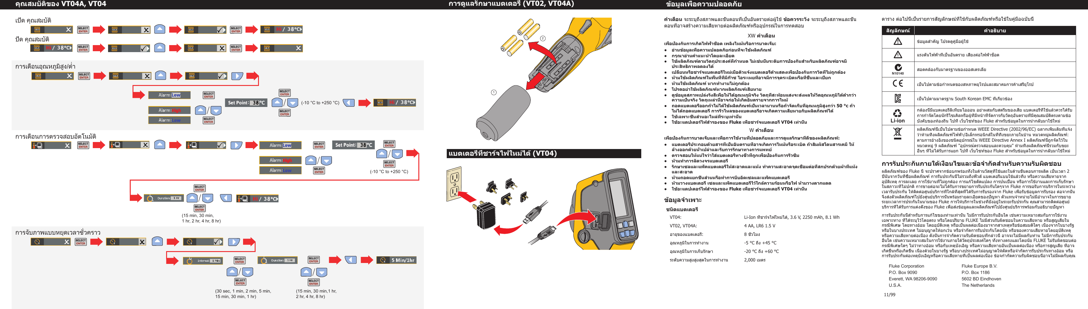 Page 2 of 2 - Fluke Fluke-Vt02-Users-Manual-  Fluke-vt02-users-manual