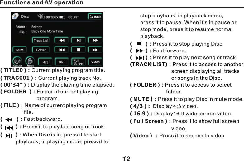 　　stop playback; in playback mode,  　　　　　press it to pause. When it&rsquo;s in pause or 　　　stop mode, press it to resume normal 　　　playback.(      )：Press it to stop playing Disc.(         )：Fast forward.(         )：Press it to play next song or track.： 　　　　　　　　　(  ：Press it to play Disc in mute mode.：：：　　　　　　　　： 　　　(TRACK LIST)：Press it to access to another 　　　　　　　　screen displaying all tracks    　　　　　　　　or songs in the Disc.( FOLDER )Press it to access to select folder.MUTE )( 4/3 )  Display 4:3 video.( 16:9 ) Display16:9 wide screen video.( Full Screen ) Press it to show full screen video.( Video）Press it to access to video Functions and AV operation12( TITLE0 )：Current playing program title.　( TRAC001 )：Current playing track No.( 00'34" )：Display the playing time elapsed.( FOLDER  )：Folder of current playing 　　　　　　　　　program.( FILE )：Name of current playing program 　　　　　  file.(          )：Fast backward(         )：Press it to play last song or track(         )：When Disc is in, press it to start 　　　　　playback; in playing mode, press it to.       ..Functions and AV operation 　　it when playing to switch to different 　　　　subtitles (multiple subtitles).　　　　　　( SETUP )：Adjust video color, contrast, 　　　　　　　　chroma and brightness, as 　　　　　　　　following picture:( - ) or  ( + )：Increase or decrease, adjust to 　　　　　　 appropriate visual effect.( MENU )：This is first level menu. If it&rsquo;s 　　　　　　　 playing, press it to pause and   　　　　　　 access to Disc main menu.　　operation and menu screen, as following 　　picture：( 0h2'30" )：Display elapsed playback time.( AUDIO  )：When using Disc recorded with 　　　　　　multiple sound tracks format，　　　　　　　press it when playing to switch to 　　　　　　sound tracks in different formats 　　　　　　(multiple format) .：　　　　　　　　　( SUBTITLE ) When using Disc recorded with multiple subtitles, press13