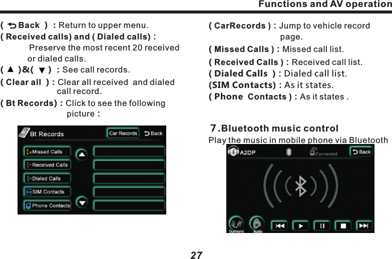 Functions and AV operation　　Bluetooth is on, click(Pair).    　　　Otherwise, it&rsquo;s off and not for matching 　mobile.Del(         )：Receive or dial call key, when in      　　　　process, the button turns green.(          )：Hang up. In talking, the button is in 　　　　  red Press. this button to hand up, 　　　　　  meanwhile it turns grey.(         )：Delete error number.(  Records )：Click on this button to see the  　　　　　　　following picture：27(      )&amp;(      ) ：See call records.( Clear all  )：Clear all received  and dialed     call record.( Bt Records)：Click to see the following 　　　　　　　　　picture：(      Back  ) ：Return to upper menu.( Received calls) and ( Dialed calls)：　　　　     Preserve the most recent 20 received  　　　 or dialed calls.6.Bluetooth telephone controlClick on the Bluetooth functional key in main menu, as follows:( Pair  )：Click to match Bluetooth mobile 　　　　　　phone.( Handheld )：Change to receive by mobile 　　　　　　　　phone.( Hands Free )：At hand free mode.( Bluetooth ON )：Gray indicator turns 　　　　　　　　yellow meanwhile &ldquo;    &rdquo;turn　　　　　　　       blue indicating ( CarRecords )：Jump to vehicle record 　　　　　　　　　　  page.( Missed Calls )：Missed call list.( Received Calls )：Received call list.( Dialed Calls  )：Dialed call list.(SIM Contacts)：As it states.( Phone  Contacts )：As it states .７.Bluetooth music controlPlay the music in mobile phone via BluetoothFunctions and AV operation26