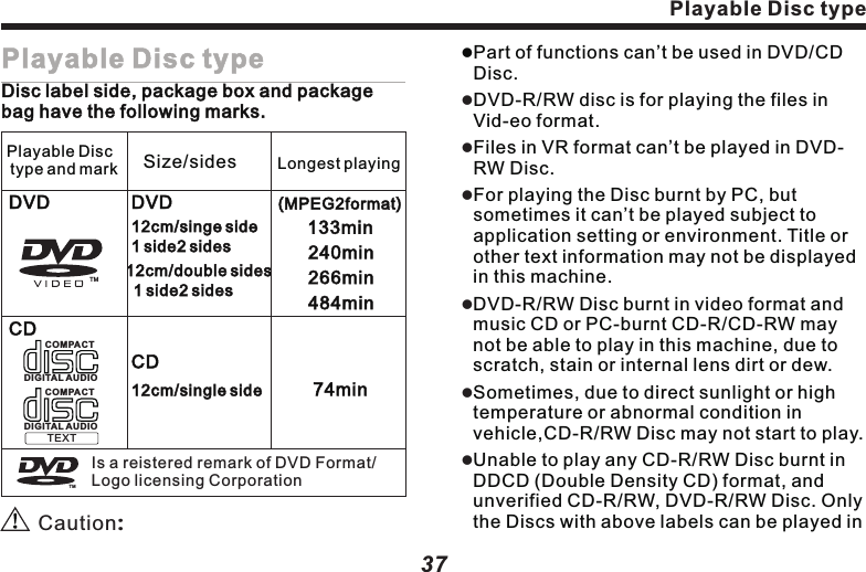 Playable Disc typeDisc label side, package box and package bag have the following marks.      Caution:Is a reistered remark of DVD Format/Logo licensing CorporationTMPlayable Disc type and mark           Size/sides                                 Longest playing     DVD                                                                        DVD                               (MPEG2format) 12cm/singe side1 side2 sides  133min240min                                                                             12cm/double sides                                                                                    1 side2 sides    266min484minCD                                                                          CD12cm/single side                                                   74minCOMPACTDIGITAL AUDIOTMCOMPACTDIGITAL AUDIOTEXTlPart of functions can&rsquo;t be used in DVD/CD Disc.DVD-R/RW disc is for playing the files in Vid-eo format. Files in VR format can&rsquo;t be played in DVD-RW Disc.For playing the Disc burnt by PC, but sometimes it can&rsquo;t be played subject to application setting or environment. Title or other text information may not be displayed in this machine.DVD-R/RW Disc burnt in video format and music CD or PC-burnt CD-R/CD-RW may not be able to play in this machine, due to scratch, stain or internal lens dirt or dew.Sometimes, due to direct sunlight or high temperature or abnormal condition in vehicle,CD-R/RW Disc may not start to play.Unable to play any CD-R/RW Disc burnt in DDCD (Double Density CD) format, and unverified CD-R/RW, DVD-R/RW Disc. Only the Discs with above labels can be played in llllll37Playable Disc type36Optional functionClick(    )&amp;(    ) to set up related parameters.Press(Next) button, to enter the following picture:（    ） （   ）button can set up tire pressure 　　　　　　　alarm type.（OFF).（    Back） ：Press to return to previous 　　　　　　　　     operation page.l&amp;、RING、TEXT 　　　　　　WARNING（Clear） ：Click(clear)button to see the 　　　　　　　　following page, And press(Yes) 　　　　　　key to clear related tire pressure 　　　　matching information.
