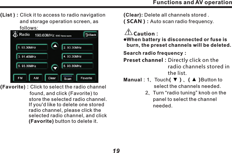 Functions and AV operation19(190.60MHz)：Frequency of radio    　　　　　　　　　　　currently playing.(FM1)&amp;(FM2)：Press it to select FM radio 　　　　　　　　　station.(AM)：Press it to select AM radio station.Press corresponding button to switch one mode to another.There are 1 to 6 storage units for reserving radio channel under each mode. Touch the radio frequency stored in the unit to listen to this channel.(List )：Click it to access to radio navigation 　　　　and storage operation screen, as 　　　　　follows: 　　　　(Favorite)：Click to select the radio channel 　　　　　　found, and click (Favorite) to store the selected radio channel. If you'd like to delete one stored radio channel, please click the selected radio channel, and click (Favorite) button to delete it.Functions and AV operation182.Listen to radioReceive radio signalAV sound source is switched to radio.Press AV key to switch to radio, or select radio on main menu to access to radio page, receiving the radio signal last time received.      Auto preset radio stations are listed.In tunnel, behind mountain, between mansions, where radio wave would easily interrupted, or where radio wave is weak, signal received is also weak. Even though with the list, sometimes signal couldn&rsquo;t be received according to current location and condition of radio wave. Caution：ll(Clear): Delete all channels stored .( SCAN )：Auto scan radio frequency.      Caution：lWhen battery is disconnected or fuse is burn, the preset channels will be deleted.Search radio frequency：   Preset channel：Directly click on the 　　　　　　　　　　　radio channels stored in 　　　　　　　　　the list.Manual：1、Touch(      ) 、(      )Button to 　　　　　　    select the channels needed.               2、Turn &ldquo;radio tuning&rdquo; knob on the     　　　　　　panel to select the channel      　　　　　　　needed.  