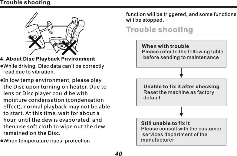 Trouble shootingCommon problemsUnable to power on.Not working.All leads and connectors are not correctly connected. Reconfirm stable connection.Blown fuse. Check reason of blown fuse, and replace it with the fuse of the same specification.For noise reason, built-in computer error. Press reset button.No response to touch key on screen, or being insensitive.Touch key shifting over actual reaction location.Conduct  Touchscreen coordinateverifying.Unable to play.Disc with dirt. Clean the dirt on Disc.Unacceptable Disc type. Confirm Disc.With wrong Disc side up. Insert Disc with label side up.Turn on the ACC of vehicle（start engine）, with engine sound. Confirm the Disc is inserted. Normal working.Black dot or bright dot on LCD screen. Unique LCD phenomena, rather than failure.41Trouble Reason SolutionTrouble shootingfunction will be triggered, and some functions will be stopped.Trouble shooting404. About Disc Playback PnvironmentWhile driving, Disc data can&rsquo;t be correctly read due to vibration.In low temp environment, please play the Disc upon turning on heater. Due to lens or Disc player could be with moisture condensation (condensation effect), normal playback may not be able to start. At this time, wait for about a hour, until the dew is evaporated, and then use soft cloth to wipe out the dew remained on the Disc.When temperature rises, protectionlllStill unable to fix itPlease consult with the customer services department of the manufacturerUnable to fix it after checkingReset the machine as factory defaultWhen with troublePlease refer to the following table before sending to maintenance
