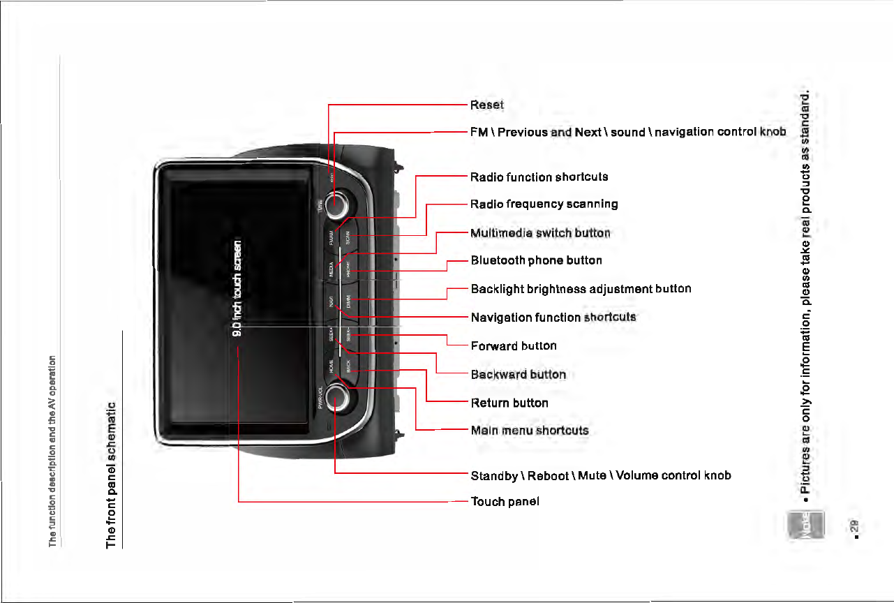 Page 35 of FlyAudio 76124H01F4 Navigation System User Manual