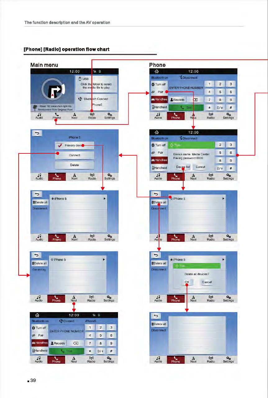 Page 45 of FlyAudio 76124H01F4 Navigation System User Manual