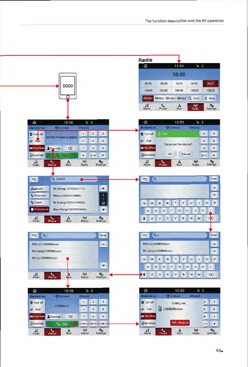 Page 46 of FlyAudio 76124H01F4 Navigation System User Manual
