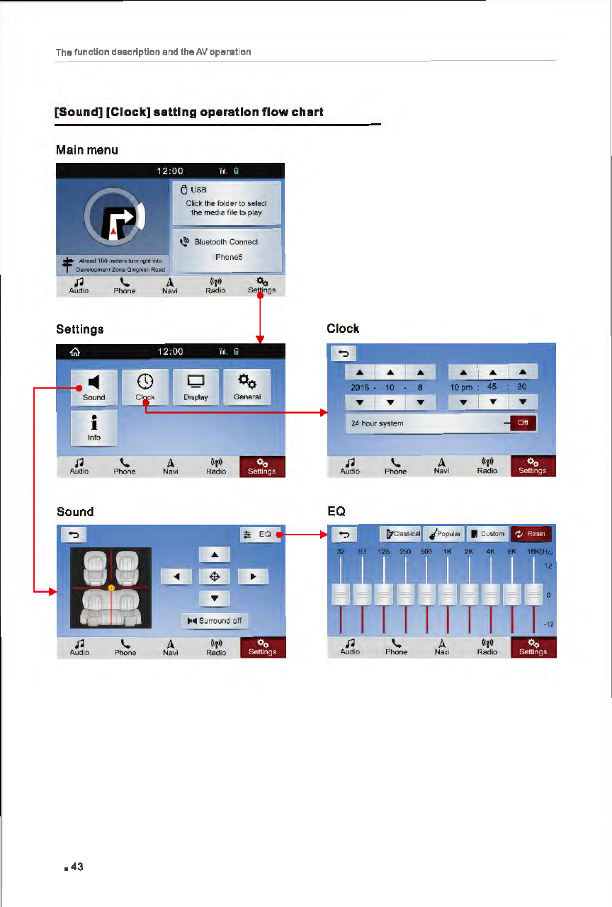 Page 49 of FlyAudio 76124H01F4 Navigation System User Manual