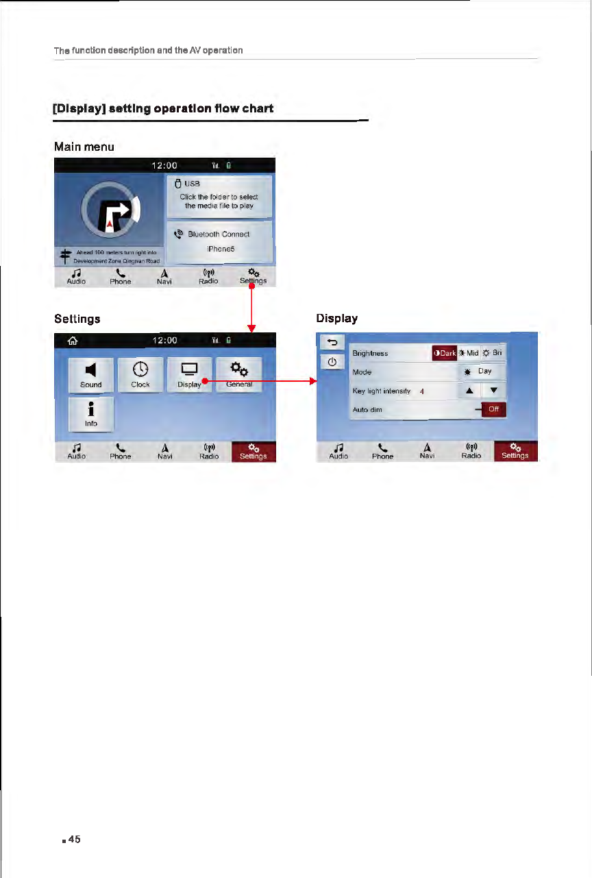 Page 51 of FlyAudio 76124H01F4 Navigation System User Manual