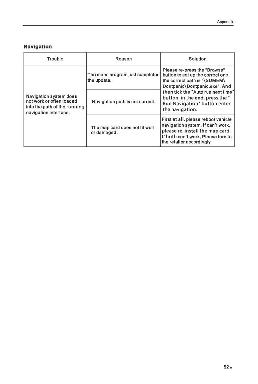 Page 58 of FlyAudio 76124H01F4 Navigation System User Manual