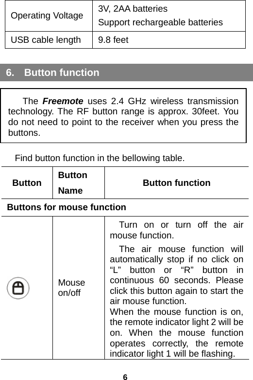 6 Operating Voltage 3V, 2AA batteries Support rechargeable batteries USB cable length  9.8 feet  6. Button function      Find button function in the bellowing table. Button  Button Name  Button function Buttons for mouse function  Mouse on/off Turn on or turn off the air mouse function.   The air mouse function will automatically stop if no click on “L” button or “R” button in continuous 60 seconds. Please click this button again to start the air mouse function. When the mouse function is on, the remote indicator light 2 will be on. When the mouse function operates correctly, the remote indicator light 1 will be flashing. The  Freemote uses 2.4 GHz wireless transmission technology. The RF button range is approx. 30feet. You do not need to point to the receiver when you press the buttons. 