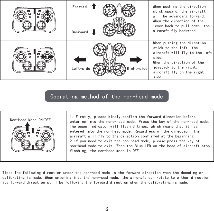 ForwardBackwardWhen pushing the direction stick upward, the aircraft will be advancing forward.When the direction of the lever back to pull down, the aircraft fly backward.When pushing the direction stick to the left, the aircraft will fly to the left side.When the direction of the joystick to the right, aircraft fly on the right side.Left-side Right-sideOperating method of the non-head modeNon-Head Mode ON/OFF 1. Firstly, please kindly confirm the forward direction before entering into the none-head mode. Press the key of the non-head mode. The power indicator will flash 3 times, which means that it has entered into the non-head mode. Regardless of the direction, the aircraft will fly to the direction confirmed at the beginning.2.If you need to exit the non-head mode, please press the key of non-head mode to exit. When the Blue LED on the head of aircraft stop flashing, the non-head mode is OFF.Tips: The following direction under the non-head mode is the forward direction when the decoding or calibrating is made. When entering into the non-head mode, the aircraft can rotate to either direction, its forward direction still be following the forward direction when the calibrating is made.