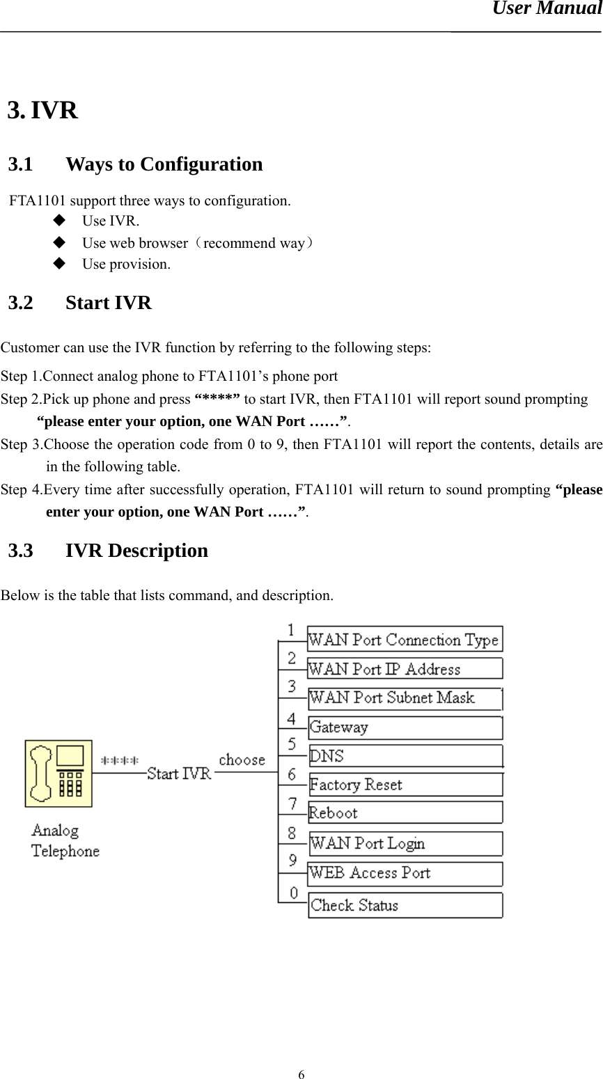 User Manual       63. IVR 3.1 Ways to Configuration FTA1101 support three ways to configuration.  Use IVR.  Use web browser（recommend way）  Use provision. 3.2 Start IVR Customer can use the IVR function by referring to the following steps: Step 1.Connect analog phone to FTA1101’s phone port Step 2.Pick up phone and press “****” to start IVR, then FTA1101 will report sound prompting   “please enter your option, one WAN Port ……”. Step 3.Choose the operation code from 0 to 9, then FTA1101 will report the contents, details are in the following table. Step 4.Every time after successfully operation, FTA1101 will return to sound prompting “please enter your option, one WAN Port ……”. 3.3 IVR Description Below is the table that lists command, and description.  