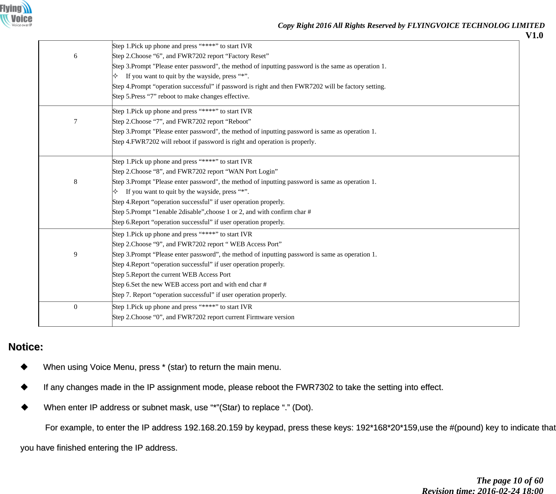                                                                Copy Right 2016 All Rights Reserved by FLYINGVOICE TECHNOLOG LIMITED V1.0 The page 10 of 60 Revision time: 2016-02-24 18:00     6  Step 1.Pick up phone and press &ldquo;****&rdquo; to start IVR   Step 2.Choose &ldquo;6&rdquo;, and FWR7202 report &ldquo;Factory Reset&rdquo; Step 3.Prompt "Please enter password", the method of inputting password is the same as operation 1.  If you want to quit by the wayside, press &ldquo;*&rdquo;. Step 4.Prompt &ldquo;operation successful&rdquo; if password is right and then FWR7202 will be factory setting. Step 5.Press &ldquo;7&rdquo; reboot to make changes effective.   7  Step 1.Pick up phone and press &ldquo;****&rdquo; to start IVR   Step 2.Choose &ldquo;7&rdquo;, and FWR7202 report &ldquo;Reboot&rdquo; Step 3.Prompt "Please enter password", the method of inputting password is same as operation 1. Step 4.FWR7202 will reboot if password is right and operation is properly.    8  Step 1.Pick up phone and press &ldquo;****&rdquo; to start IVR   Step 2.Choose &ldquo;8&rdquo;, and FWR7202 report &ldquo;WAN Port Login&rdquo; Step 3.Prompt "Please enter password", the method of inputting password is same as operation 1.  If you want to quit by the wayside, press &ldquo;*&rdquo;. Step 4.Report &ldquo;operation successful&rdquo; if user operation properly. Step 5.Prompt &ldquo;1enable 2disable&rdquo;,choose 1 or 2, and with confirm char # Step 6.Report &ldquo;operation successful&rdquo; if user operation properly.    9 Step 1.Pick up phone and press &ldquo;****&rdquo; to start IVR   Step 2.Choose &ldquo;9&rdquo;, and FWR7202 report &ldquo; WEB Access Port&rdquo; Step 3.Prompt &ldquo;Please enter password&rdquo;, the method of inputting password is same as operation 1. Step 4.Report &ldquo;operation successful&rdquo; if user operation properly. Step 5.Report the current WEB Access Port Step 6.Set the new WEB access port and with end char # Step 7. Report &ldquo;operation successful&rdquo; if user operation properly. 0  Step 1.Pick up phone and press &ldquo;****&rdquo; to start IVR   Step 2.Choose &ldquo;0&rdquo;, and FWR7202 report current Firmware version  NNoottiiccee::    WWhheenn  uussiinngg  VVooiiccee  MMeennuu,,  pprreessss  **  ((ssttaarr))  ttoo  rreettuurrnn  tthhee  mmaaiinn  mmeennuu..    IIff  aannyy  cchhaannggeess  mmaaddee  iinn  tthhee  IIPP  aassssiiggnnmmeenntt  mmooddee,,  pplleeaassee  rreebboooott  tthhee  FFWWRR77330022  ttoo  ttaakkee  tthhee  sseettttiinngg  iinnttoo  eeffffeecctt..    WWhheenn  eenntteerr  IIPP  aaddddrreessss  oorr  ssuubbnneett  mmaasskk,,  uussee  &ldquo;&ldquo;**&rdquo;&rdquo;((SSttaarr))  ttoo  rreeppllaaccee  &ldquo;&ldquo;..&rdquo;&rdquo;  ((DDoott))..  FFoorr  eexxaammppllee,,  ttoo  eenntteerr  tthhee  IIPP  aaddddrreessss  119922..116688..2200..115599  bbyy  kkeeyyppaadd,,  pprreessss  tthheessee  kkeeyyss::  119922**116688**2200**115599,,uussee  tthhee  ##((ppoouunndd))  kkeeyy  ttoo  iinnddiiccaattee  tthhaatt  yyoouu  hhaavvee  ffiinniisshheedd  eenntteerriinngg  tthhee  IIPP  aaddddrreessss..  