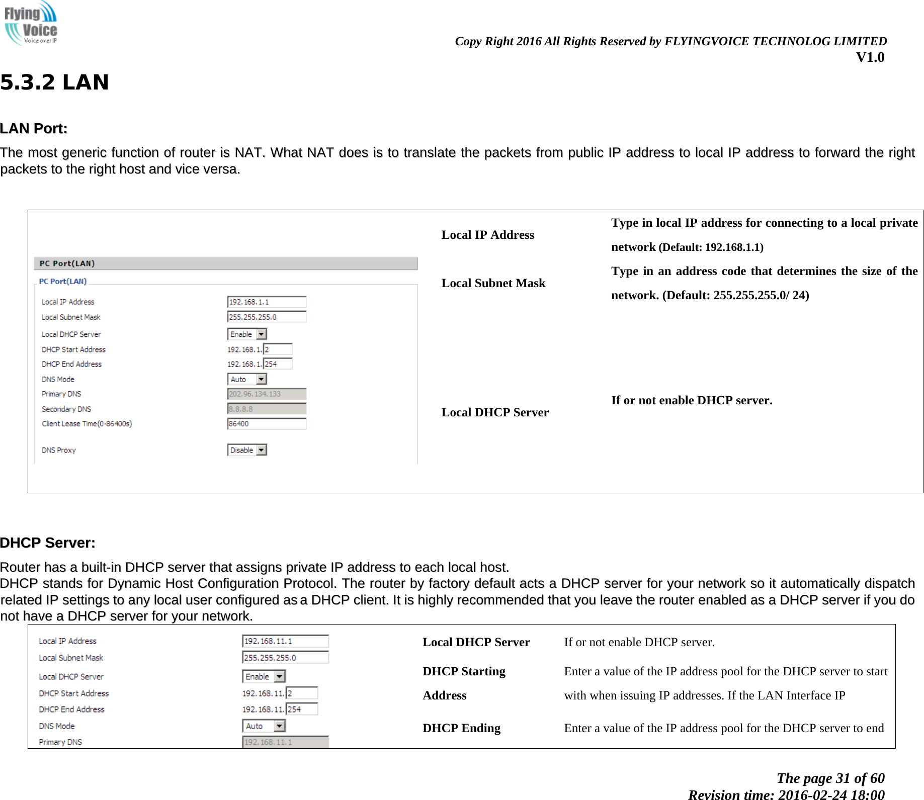                                                                Copy Right 2016 All Rights Reserved by FLYINGVOICE TECHNOLOG LIMITED V1.0 The page 31 of 60 Revision time: 2016-02-24 18:00    5.3.2 LAN LLAANN  PPoorrtt::  TThhee  mmoosstt  ggeenneerriicc  ffuunnccttiioonn  ooff  rroouutteerr  iiss  NNAATT..  WWhhaatt  NNAATT  ddooeess  iiss  ttoo  ttrraannssllaattee  tthhee  ppaacckkeettss  ffrroomm  ppuubblliicc  IIPP  aaddddrreessss  ttoo  llooccaall  IIPP  aaddddrreessss  ttoo  ffoorrwwaarrdd  tthhee  rriigghhtt  ppaacckkeettss  ttoo  tthhee  rriigghhtt  hhoosstt  aanndd  vviiccee  vveerrssaa..         Local IP Address Type in local IP address for connecting to a local private network (Default: 192.168.1.1) Local Subnet Mask Type in an address code that determines the size of the network. (Default: 255.255.255.0/ 24)  Local DHCP Server If or not enable DHCP server.   DDHHCCPP  SSeerrvveerr::  RRoouutteerr  hhaass  aa  bbuuiilltt--iinn  DDHHCCPP  sseerrvveerr  tthhaatt  aassssiiggnnss  pprriivvaattee  IIPP  aaddddrreessss  ttoo  eeaacchh  llooccaall  hhoosstt..  DDHHCCPP  ssttaannddss  ffoorr  DDyynnaammiicc  HHoosstt  CCoonnffiigguurraattiioonn  PPrroottooccooll..  TThhee  rroouutteerr  bbyy  ffaaccttoorryy  ddeeffaauulltt  aaccttss  aa  DDHHCCPP  sseerrvveerr  ffoorr  yyoouurr  nneettwwoorrkk  ssoo  iitt  aauuttoommaattiiccaallllyy  ddiissppaattcchh  rreellaatteedd  IIPP  sseettttiinnggss  ttoo  aannyy  llooccaall  uusseerr  ccoonnffiigguurreedd  aass  aa  DDHHCCPP  cclliieenntt..  IItt  iiss  hhiigghhllyy  rreeccoommmmeennddeedd  tthhaatt  yyoouu  lleeaavvee  tthhee  rroouutteerr  eennaabblleedd  aass  aa  DDHHCCPP  sseerrvveerr  iiff  yyoouu  ddoo  nnoott  hhaavvee  aa  DDHHCCPP  sseerrvveerr  ffoorr  yyoouurr  nneettwwoorrkk..   Local DHCP Server If or not enable DHCP server. DHCP Starting Address Enter a value of the IP address pool for the DHCP server to start with when issuing IP addresses. If the LAN Interface IP   DHCP Ending  Enter a value of the IP address pool for the DHCP server to end 