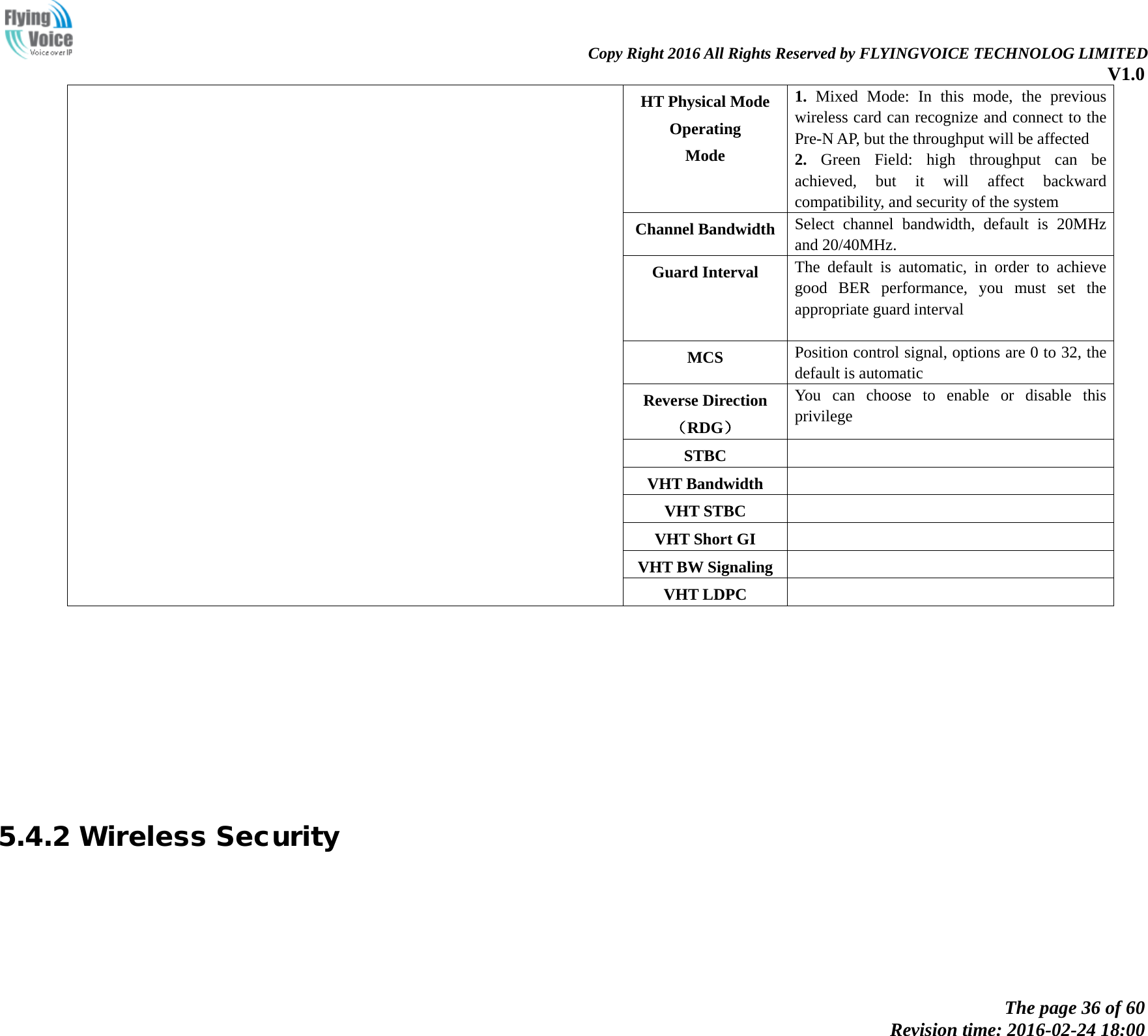                                                                Copy Right 2016 All Rights Reserved by FLYINGVOICE TECHNOLOG LIMITED V1.0 The page 36 of 60 Revision time: 2016-02-24 18:00    HT Physical Mode Operating   Mode 1. Mixed Mode: In this mode, the previous wireless card can recognize and connect to the Pre-N AP, but the throughput will be affected 2. Green Field: high throughput can be achieved, but it will affect backward compatibility, and security of the system Channel Bandwidth Select channel bandwidth, default is 20MHz and 20/40MHz. Guard Interval The default is automatic, in order to achieve good BER performance, you must set the appropriate guard interval  MCS Position control signal, options are 0 to 32, the default is automatic Reverse Direction（RDG） You can choose to enable or disable this privilege STBC  VHT Bandwidth  VHT STBC  VHT Short GI  VHT BW Signaling  VHT LDPC           5.4.2 Wireless Security     