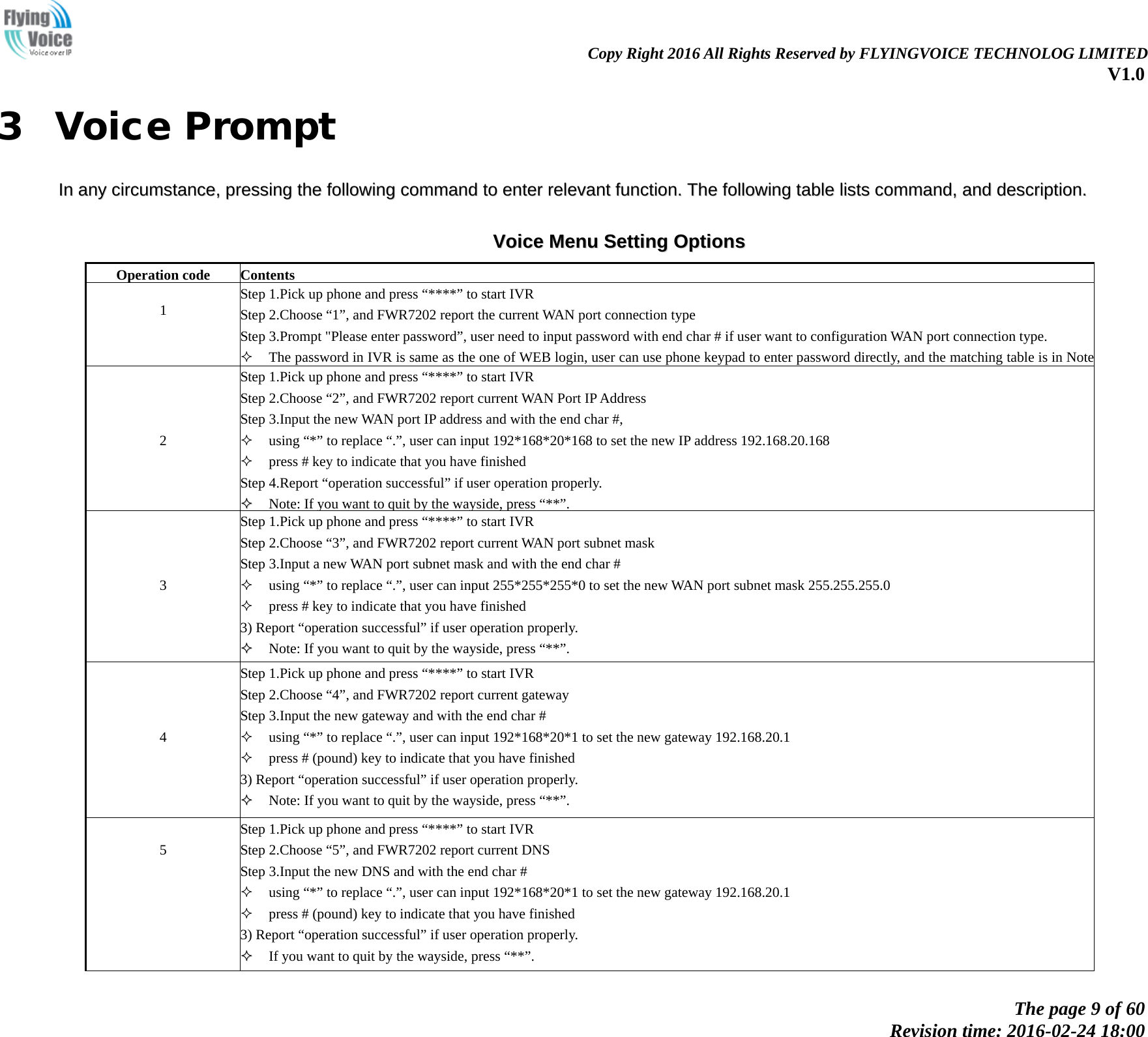                                                                Copy Right 2016 All Rights Reserved by FLYINGVOICE TECHNOLOG LIMITED V1.0 The page 9 of 60 Revision time: 2016-02-24 18:00    3 Voice Prompt IInn  aannyy  cciirrccuummssttaannccee,,  pprreessssiinngg  tthhee  ffoolllloowwiinngg  ccoommmmaanndd  ttoo  eenntteerr  rreelleevvaanntt  ffuunnccttiioonn..  TThhee  ffoolllloowwiinngg  ttaabbllee  lliissttss  ccoommmmaanndd,,  aanndd  ddeessccrriippttiioonn..   VVooiiccee  MMeennuu  SSeettttiinngg  OOppttiioonnss  Operation code  Contents  1    Step 1.Pick up phone and press &ldquo;****&rdquo; to start IVR   Step 2.Choose &ldquo;1&rdquo;, and FWR7202 report the current WAN port connection type Step 3.Prompt "Please enter password&rdquo;, user need to input password with end char # if user want to configuration WAN port connection type.  The password in IVR is same as the one of WEB login, user can use phone keypad to enter password directly, and the matching table is in Note                                                                                                                                                                              2  Step 1.Pick up phone and press &ldquo;****&rdquo; to start IVR   Step 2.Choose &ldquo;2&rdquo;, and FWR7202 report current WAN Port IP Address Step 3.Input the new WAN port IP address and with the end char #,  using &ldquo;*&rdquo; to replace &ldquo;.&rdquo;, user can input 192*168*20*168 to set the new IP address 192.168.20.168  press # key to indicate that you have finished Step 4.Report &ldquo;operation successful&rdquo; if user operation properly.   Note: If you want to quit by the wayside, press &ldquo;**&rdquo;.     3  Step 1.Pick up phone and press &ldquo;****&rdquo; to start IVR   Step 2.Choose &ldquo;3&rdquo;, and FWR7202 report current WAN port subnet mask Step 3.Input a new WAN port subnet mask and with the end char #  using &ldquo;*&rdquo; to replace &ldquo;.&rdquo;, user can input 255*255*255*0 to set the new WAN port subnet mask 255.255.255.0  press # key to indicate that you have finished 3) Report &ldquo;operation successful&rdquo; if user operation properly.   Note: If you want to quit by the wayside, press &ldquo;**&rdquo;.     4  Step 1.Pick up phone and press &ldquo;****&rdquo; to start IVR   Step 2.Choose &ldquo;4&rdquo;, and FWR7202 report current gateway Step 3.Input the new gateway and with the end char #  using &ldquo;*&rdquo; to replace &ldquo;.&rdquo;, user can input 192*168*20*1 to set the new gateway 192.168.20.1  press # (pound) key to indicate that you have finished 3) Report &ldquo;operation successful&rdquo; if user operation properly.   Note: If you want to quit by the wayside, press &ldquo;**&rdquo;.   5  Step 1.Pick up phone and press &ldquo;****&rdquo; to start IVR   Step 2.Choose &ldquo;5&rdquo;, and FWR7202 report current DNS Step 3.Input the new DNS and with the end char #  using &ldquo;*&rdquo; to replace &ldquo;.&rdquo;, user can input 192*168*20*1 to set the new gateway 192.168.20.1  press # (pound) key to indicate that you have finished 3) Report &ldquo;operation successful&rdquo; if user operation properly.   If you want to quit by the wayside, press &ldquo;**&rdquo;.  