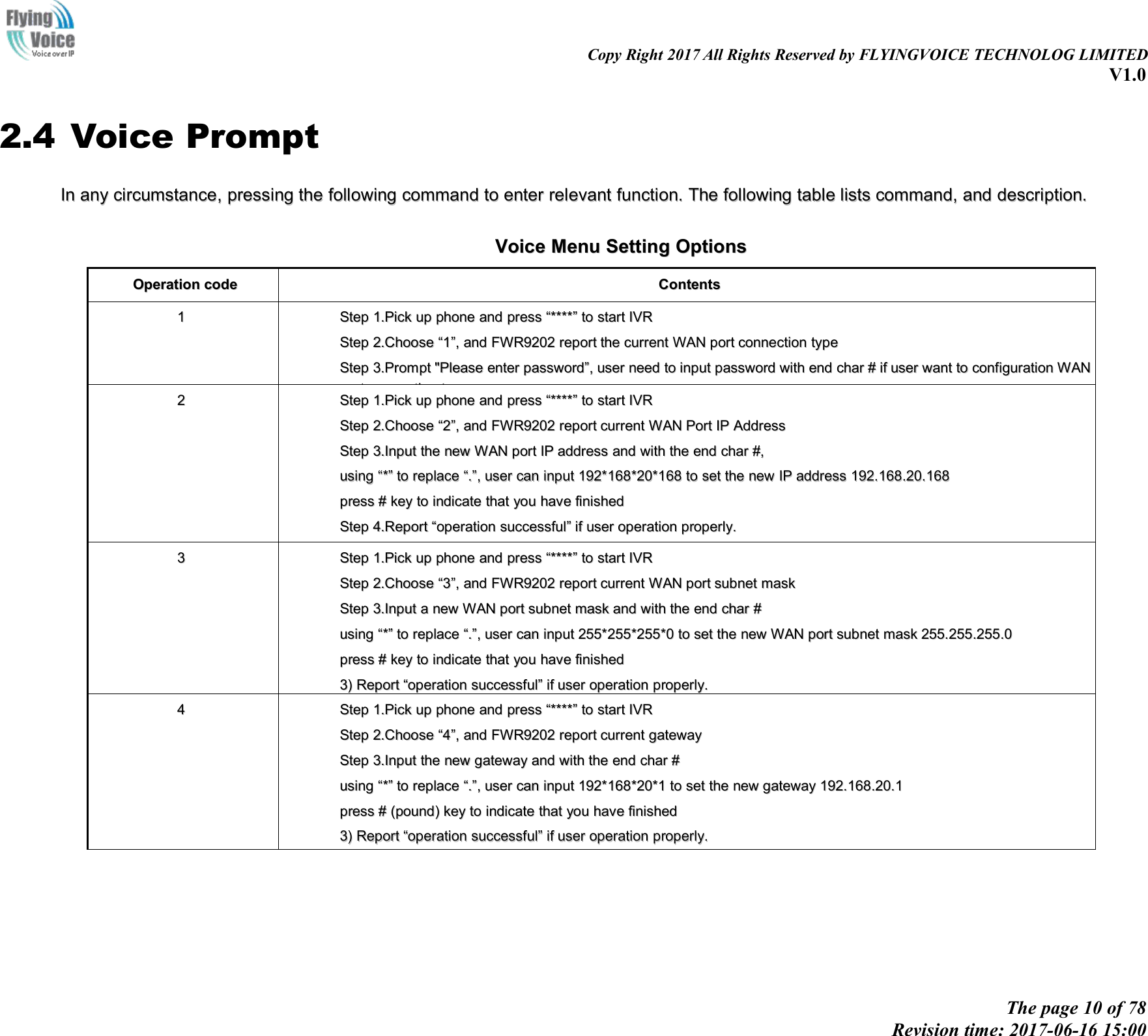 Copy Right 2017 All Rights Reserved by FLYINGVOICE TECHNOLOG LIMITEDV1.0The page 10 of 78Revision time: 2017-06-16 15:002.4 Voice PromptInIn anyany circumstance,circumstance, presspressinging thethe followingfollowing commandcommand toto enterenter relevantrelevant function.function. TThehe followingfollowing tabletable listslists command,command, andand description.description.VoiceVoice MenuMenu SettingSetting OptionsOptionsOperationOperation codecodeContentsContents11StepStep 1.Pick1.Pick upup phonephone andand presspress &ldquo;&ldquo;********&rdquo;&rdquo;toto startstart IVRIVRStepStep 2.Choose2.Choose &ldquo;&ldquo;11&rdquo;&rdquo;,,andand FWR9202FWR9202 reportreport thethe currentcurrent WANWAN portport connectionconnection typetypeStepStep 3.Prompt3.Prompt "Please"Please enterenter passwordpassword&rdquo;&rdquo;,,useruser needneed toto inputinput passwordpassword withwith endend charchar ##ifif useruser wantwant toto configurationconfiguration WANWANportport connectionconnection type.type.22StepStep 1.Pick1.Pick upup phonephone andand presspress &ldquo;&ldquo;********&rdquo;&rdquo;toto startstart IVRIVRStepStep 2.Choose2.Choose &ldquo;&ldquo;22&rdquo;&rdquo;,,andand FWR9202FWR9202 reportreport currentcurrent WANWAN PortPort IPIP AddressAddressStepStep 3.Input3.Input thethe newnew WANWAN portport IPIP addressaddress andand withwith thethe endend charchar #,#,usingusing &ldquo;&ldquo;**&rdquo;&rdquo;toto replacereplace &ldquo;&ldquo;..&rdquo;&rdquo;,,useruser cancan inputinput 192*168*20*168192*168*20*168 toto setset thethe newnew IPIP addressaddress 192.168.20.168192.168.20.168presspress ##keykey toto indicateindicate thatthat youyou havehave finishedfinishedStepStep 4.Report4.Report &ldquo;&ldquo;operationoperation successfulsuccessful&rdquo;&rdquo;ifif useruser operationoperation properly.properly.Note:Note: IfIf youyou wantwant toto quitquit byby thethe wayside,wayside, presspress &ldquo;&ldquo;****&rdquo;&rdquo;..33StepStep 1.Pick1.Pick upup phonephone andand presspress &ldquo;&ldquo;********&rdquo;&rdquo;toto startstart IVRIVRStepStep 2.Choose2.Choose &ldquo;&ldquo;33&rdquo;&rdquo;,,andand FWR9202FWR9202 reportreport currentcurrent WANWAN portport subnetsubnet maskmaskStepStep 3.Input3.Input aanewnew WANWAN portport subnetsubnet maskmask andand withwith thethe endend charchar ##usingusing &ldquo;&ldquo;**&rdquo;&rdquo;toto replacereplace &ldquo;&ldquo;..&rdquo;&rdquo;,,useruser cancan inputinput 255*255*255*0255*255*255*0 toto setset thethe newnew WANWAN portport subnetsubnet maskmask 255.255.255.0255.255.255.0presspress ##keykey toto indicateindicate thatthat youyou havehave finishedfinished3)3) ReportReport &ldquo;&ldquo;operationoperation successfulsuccessful&rdquo;&rdquo;ifif useruser operationoperation properly.properly.44StepStep 1.Pick1.Pick upup phonephone andand presspress &ldquo;&ldquo;********&rdquo;&rdquo;toto startstart IVRIVRStepStep 2.Choose2.Choose &ldquo;&ldquo;44&rdquo;&rdquo;,,andand FWR9202FWR9202 reportreport currentcurrent gatewaygatewayStepStep 3.Input3.Input thethe newnew gatewaygateway andand withwith thethe endend charchar ##usingusing &ldquo;&ldquo;**&rdquo;&rdquo;toto replacereplace &ldquo;&ldquo;..&rdquo;&rdquo;,,useruser cancan inputinput 192*168*20*1192*168*20*1 toto setset thethe newnew gatewaygateway 192.168.20.1192.168.20.1presspress ##(pound)(pound) keykey toto indicateindicate thatthat youyou havehave finishedfinished3)3) ReportReport &ldquo;&ldquo;operationoperation successfulsuccessful&rdquo;&rdquo;ifif useruser operationoperation properly.properly.Note:Note: IfIf youyou wantwant toto quitquit byby thethe wayside,wayside, presspress &ldquo;&ldquo;****&rdquo;&rdquo;..