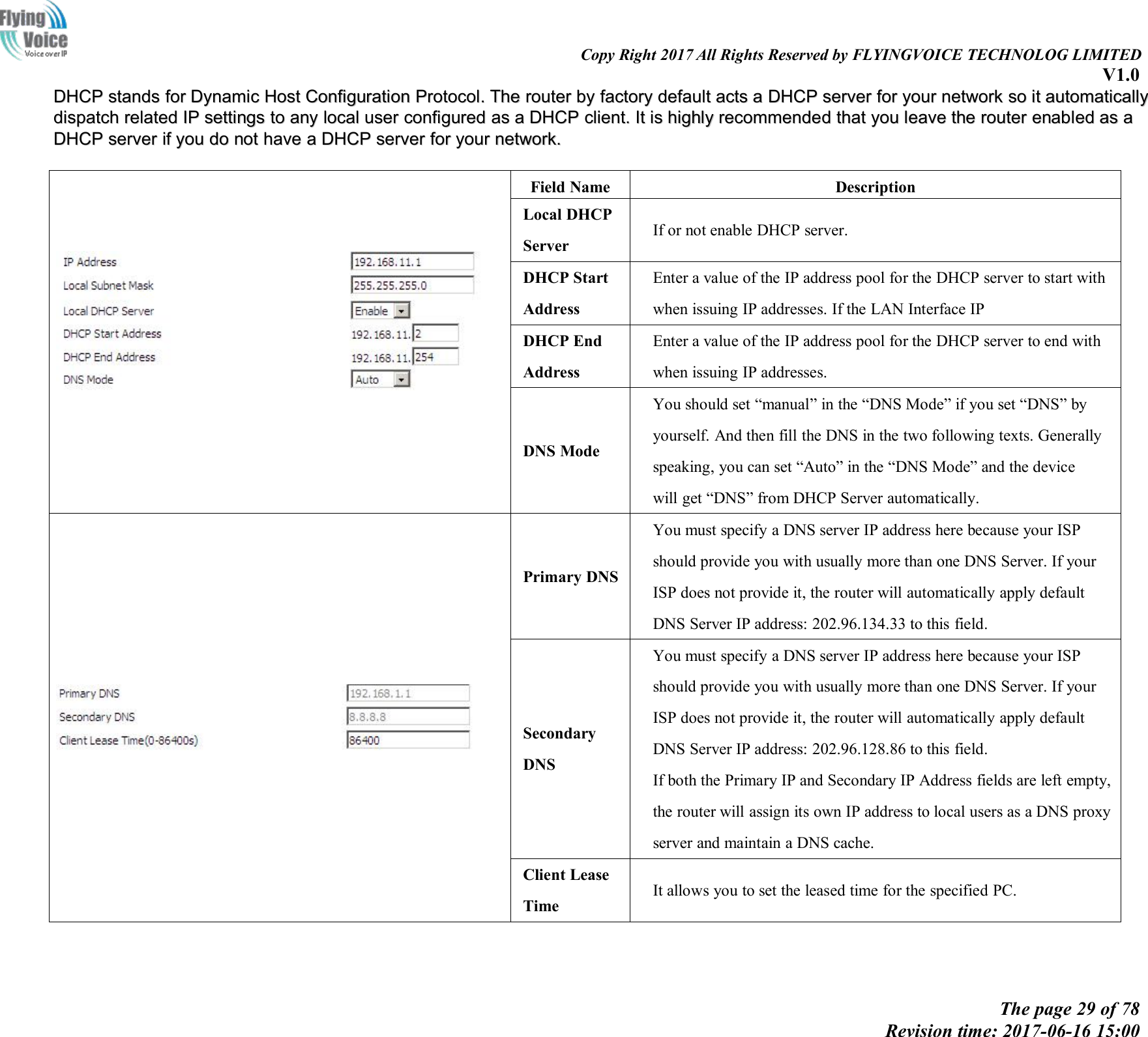 Copy Right 2017 All Rights Reserved by FLYINGVOICE TECHNOLOG LIMITEDV1.0The page 29 of 78Revision time: 2017-06-16 15:00DHCPDHCP standsstands forfor DynamicDynamic HostHost ConfigurationConfiguration Protocol.Protocol. TheThe routerrouter byby factoryfactory defaultdefault actsacts aaDHCPDHCP serverserver forfor youryour networknetwork soso itit automaticallyautomaticallydispatchdispatch relatedrelated IPIP settingssettings toto anyany locallocal useruser configuredconfigured asas aaDHCPDHCP client.client. ItIt isis highlyhighly recommendedrecommended thatthat youyou leaveleave thethe routerrouter enabledenabled asas aaDHCPDHCP serverserver ifif youyou dodo notnot havehave aaDHCPDHCP serverserver forfor youryour network.network.Field NameDescriptionLocal DHCPServerIf or not enable DHCP server.DHCP StartAddressEnter a value of the IP address pool for the DHCP server to start withwhen issuing IP addresses. If the LAN Interface IPDHCP EndAddressEnter a value of the IP address pool for the DHCP server to end withwhen issuing IP addresses.DNS ModeYou should set &ldquo;manual&rdquo; in the &ldquo;DNS Mode&rdquo; if you set &ldquo;DNS&rdquo; byyourself. And then fill the DNS in the two following texts. Generallyspeaking, you can set &ldquo;Auto&rdquo; in the &ldquo;DNS Mode&rdquo; and the devicewill get &ldquo;DNS&rdquo; from DHCP Server automatically.Primary DNSYou must specify a DNS server IP address here because your ISPshould provide you with usually more than one DNS Server. If yourISP does not provide it, the router will automatically apply defaultDNS Server IP address: 202.96.134.33 to this field.SecondaryDNSYou must specify a DNS server IP address here because your ISPshould provide you with usually more than one DNS Server. If yourISP does not provide it, the router will automatically apply defaultDNS Server IP address: 202.96.128.86 to this field.If both the Primary IP and Secondary IP Address fields are left empty,the router will assign its own IP address to local users as a DNS proxyserver and maintain a DNS cache.Client LeaseTimeIt allows you to set the leased time for the specified PC.