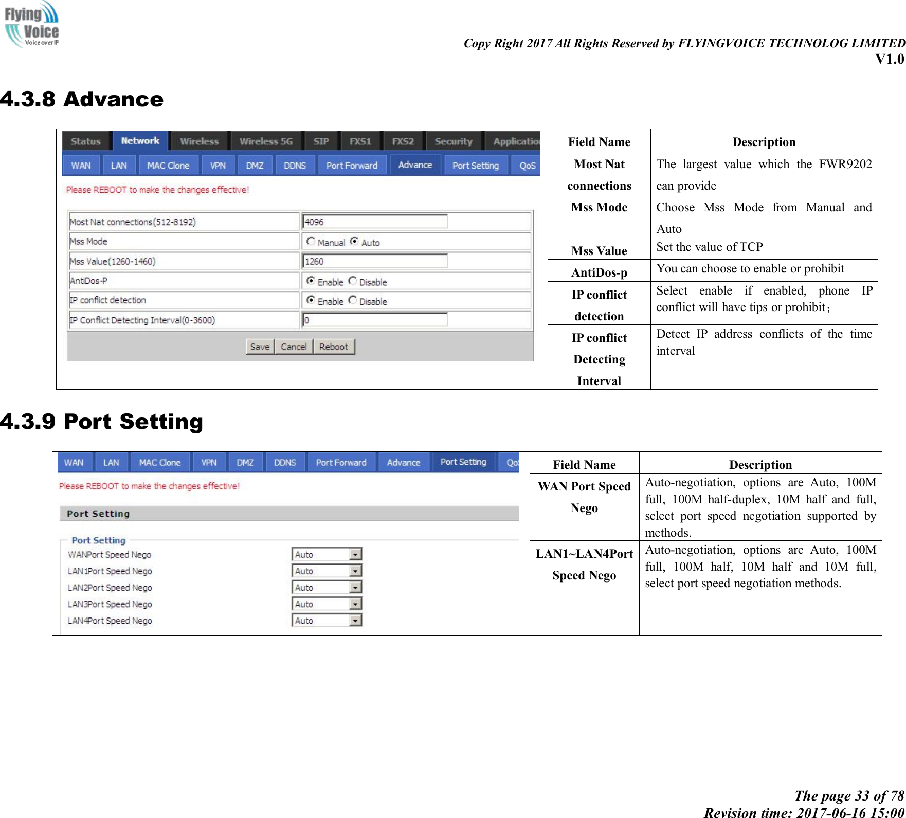 Copy Right 2017 All Rights Reserved by FLYINGVOICE TECHNOLOG LIMITEDV1.0The page 33 of 78Revision time: 2017-06-16 15:004.3.8 AdvanceField NameDescriptionMost NatconnectionsThe largest value which the FWR9202can provideMss ModeChoose Mss Mode from Manual andAutoMss ValueSet the value of TCPAntiDos-pYou can choose to enable or prohibitIP conflictdetectionSelect enable if enabled, phone IPconflict will have tips or prohibit；IP conflictDetectingIntervalDetect IP address conflicts of the timeinterval4.3.9 Port SettingField NameDescriptionWAN Port SpeedNegoAuto-negotiation, options are Auto, 100Mfull, 100M half-duplex, 10M half and full,select port speed negotiation supported bymethods.LAN1~LAN4PortSpeed NegoAuto-negotiation, options are Auto, 100Mfull, 100M half, 10M half and 10M full,select port speed negotiation methods.