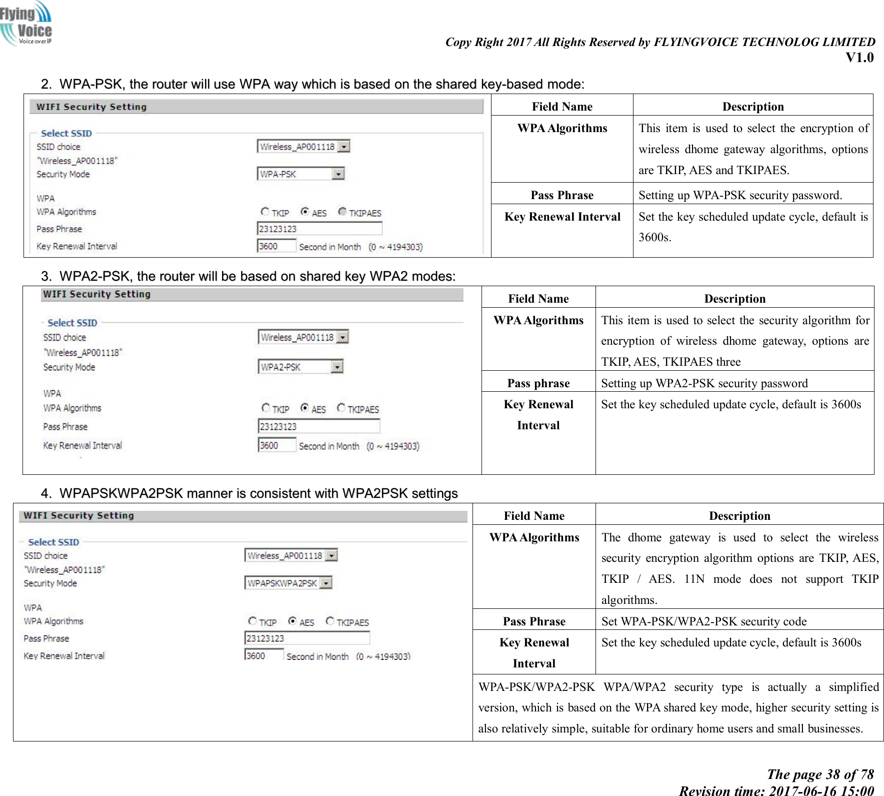 Copy Right 2017 All Rights Reserved by FLYINGVOICE TECHNOLOG LIMITEDV1.0The page 38 of 78Revision time: 2017-06-16 15:002.2. WPA-PSK,WPA-PSK, thethe routerrouter willwill useuse WPAWPA wayway whichwhich isis basedbased onon thethe sharedshared key-basedkey-based mode:mode:Field NameDescriptionWPA AlgorithmsThis item is used to select the encryption ofwireless dhome gateway algorithms, optionsare TKIP, AES and TKIPAES.Pass PhraseSetting up WPA-PSK security password.Key Renewal IntervalSet the key scheduled update cycle, default is3600s.3.3. WPA2-PSK,WPA2-PSK, thethe routerrouter willwill bebe basedbased onon sharedshared keykey WPA2WPA2 modes:modes:Field NameDescriptionWPA AlgorithmsThis item is used to select the security algorithm forencryption of wireless dhome gateway, options areTKIP, AES, TKIPAES threePass phraseSetting up WPA2-PSK security passwordKey RenewalIntervalSet the key scheduled update cycle, default is 3600s4.4. WPAPSKWPA2PSKWPAPSKWPA2PSK mannermanner isis consistentconsistent withwith WPA2PSKWPA2PSK settingssettingsField NameDescriptionWPA AlgorithmsThe dhome gateway is used to select the wirelesssecurity encryption algorithm options are TKIP, AES,TKIP / AES. 11N mode does not support TKIPalgorithms.Pass PhraseSet WPA-PSK/WPA2-PSK security codeKey RenewalIntervalSet the key scheduled update cycle, default is 3600sWPA-PSK/WPA2-PSK WPA/WPA2 security type is actually a simplifiedversion, which is based on the WPA shared key mode, higher security setting isalso relatively simple, suitable for ordinary home users and small businesses.