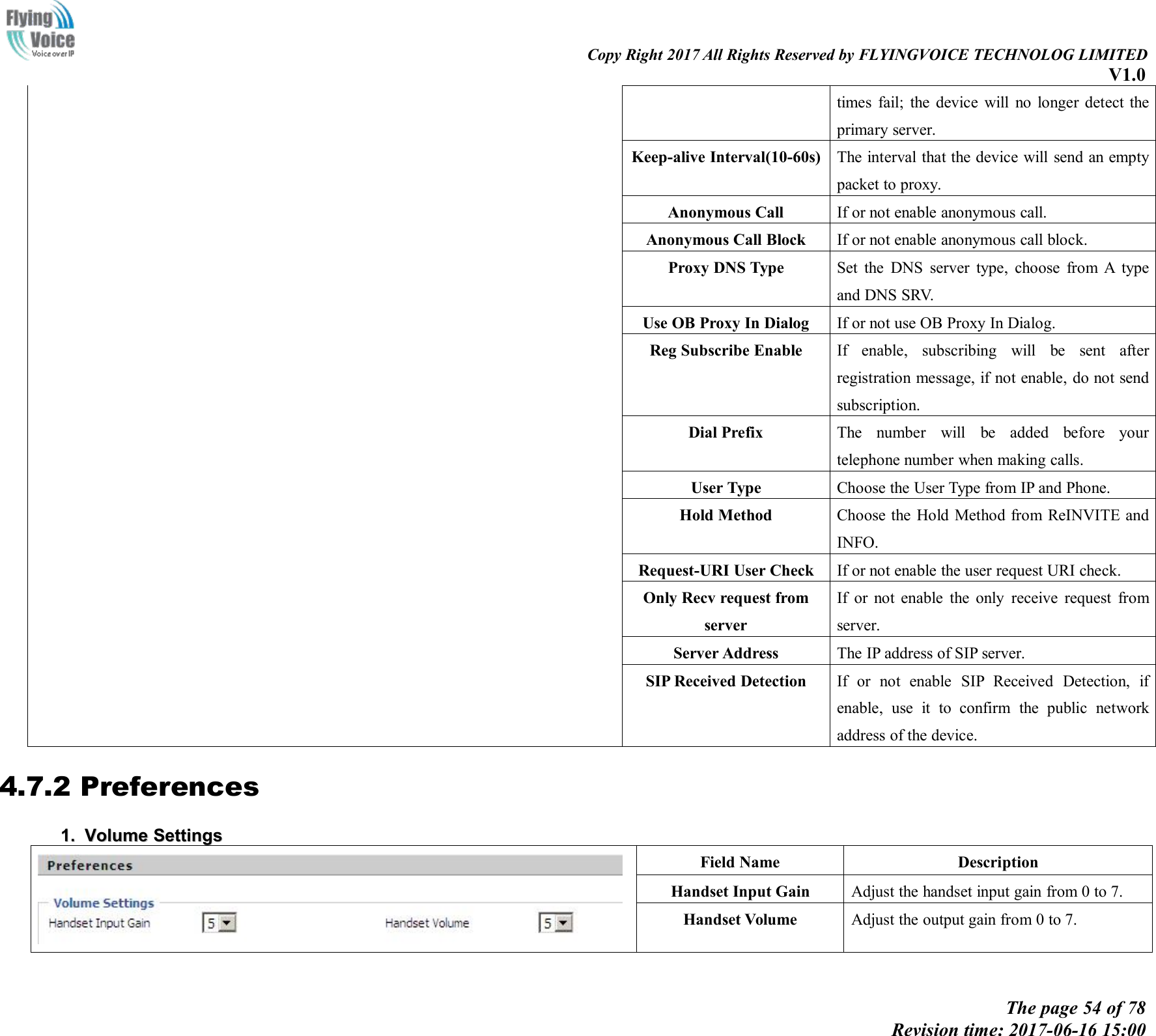 Copy Right 2017 All Rights Reserved by FLYINGVOICE TECHNOLOG LIMITEDV1.0The page 54 of 78Revision time: 2017-06-16 15:00times fail; the device will no longer detect theprimary server.Keep-alive Interval(10-60s)The interval that the device will send an emptypacket to proxy.Anonymous CallIf or not enable anonymous call.Anonymous Call BlockIf or not enable anonymous call block.Proxy DNS TypeSet the DNS server type, choose from A typeand DNS SRV.Use OB Proxy In DialogIf or not use OB Proxy In Dialog.Reg Subscribe EnableIf enable, subscribing will be sent afterregistration message, if not enable, do not sendsubscription.Dial PrefixThe number will be added before yourtelephone number when making calls.User TypeChoose the User Type from IP and Phone.Hold MethodChoose the Hold Method from ReINVITE andINFO.Request-URI User CheckIf or not enable the user request URI check.Only Recv request fromserverIf or not enable the only receive request fromserver.Server AddressThe IP address of SIP server.SIP Received DetectionIf or not enable SIP Received Detection, ifenable, use it to confirm the public networkaddress of the device.4.7.2 Preferences1.1. VolumeVolume SettingsSettingsField NameDescriptionHandset Input GainAdjust the handset input gain from 0 to 7.Handset VolumeAdjust the output gain from 0 to 7.