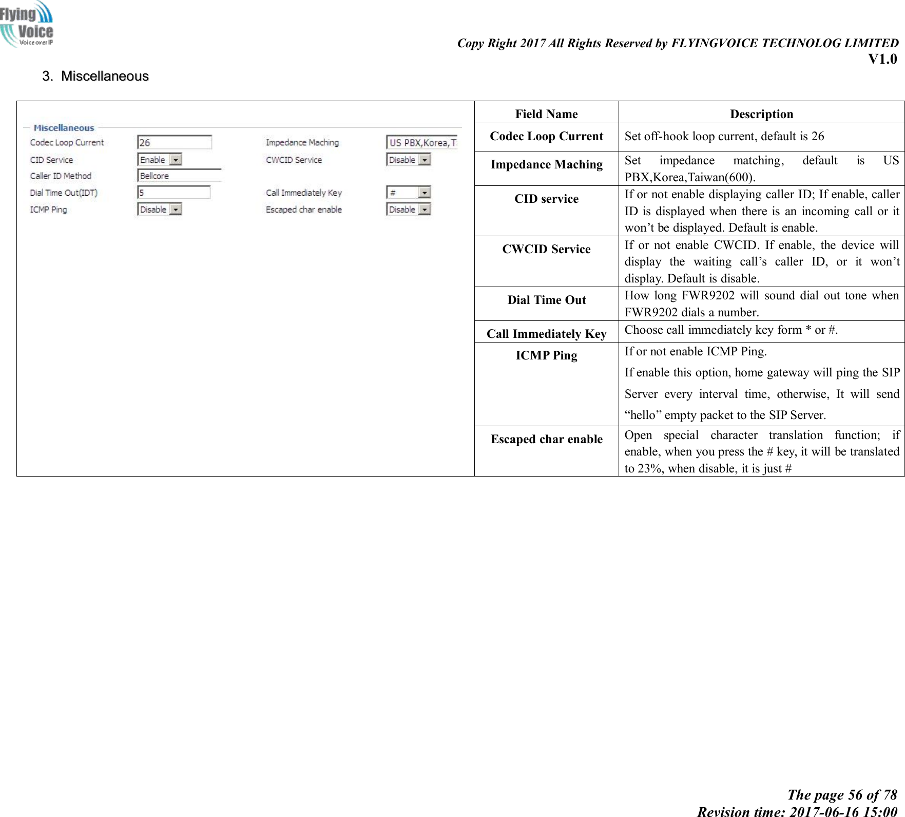Copy Right 2017 All Rights Reserved by FLYINGVOICE TECHNOLOG LIMITEDV1.0The page 56 of 78Revision time: 2017-06-16 15:003.3. MiscellaneousMiscellaneousField NameDescriptionCodec Loop CurrentSet off-hook loop current, default is 26Impedance MachingSet impedance matching, default is USPBX,Korea,Taiwan(600).CID serviceIf or not enable displaying caller ID; If enable, callerID is displayed when there is an incoming call or itwon&rsquo;t be displayed. Default is enable.CWCID ServiceIf or not enable CWCID. If enable, the device willdisplay the waiting call&rsquo;s caller ID, or it won&rsquo;tdisplay. Default is disable.Dial Time OutHow long FWR9202 will sound dial out tone whenFWR9202 dials a number.Call Immediately KeyChoose call immediately key form * or #.ICMP PingIf or not enable ICMP Ping.If enable this option, home gateway will ping the SIPServer every interval time, otherwise, It will send&ldquo;hello&rdquo; empty packet to the SIP Server.Escaped char enableOpen special character translation function; ifenable, when you press the # key, it will be translatedto 23%, when disable, it is just #