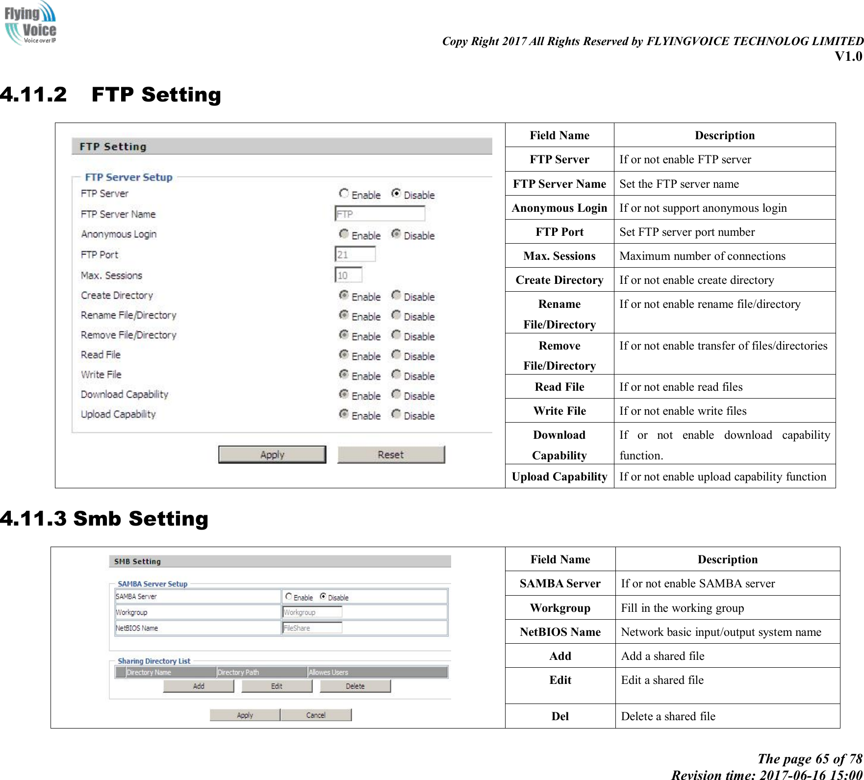 Copy Right 2017 All Rights Reserved by FLYINGVOICE TECHNOLOG LIMITEDV1.0The page 65 of 78Revision time: 2017-06-16 15:004.11.2 FTP SettingField NameDescriptionFTP ServerIf or not enable FTP serverFTP Server NameSet the FTP server nameAnonymous LoginIf or not support anonymous loginFTP PortSet FTP server port numberMax. SessionsMaximum number of connectionsCreate DirectoryIf or not enable create directoryRenameFile/DirectoryIf or not enable rename file/directoryRemoveFile/DirectoryIf or not enable transfer of files/directoriesRead FileIf or not enable read filesWrite FileIf or not enable write filesDownloadCapabilityIf or not enable download capabilityfunction.Upload CapabilityIf or not enable upload capability function4.11.3 Smb SettingField NameDescriptionSAMBA ServerIf or not enable SAMBA serverWorkgroupFill in the working groupNetBIOS NameNetwork basic input/output system nameAddAdd a shared fileEditEdit a shared fileDelDelete a shared file