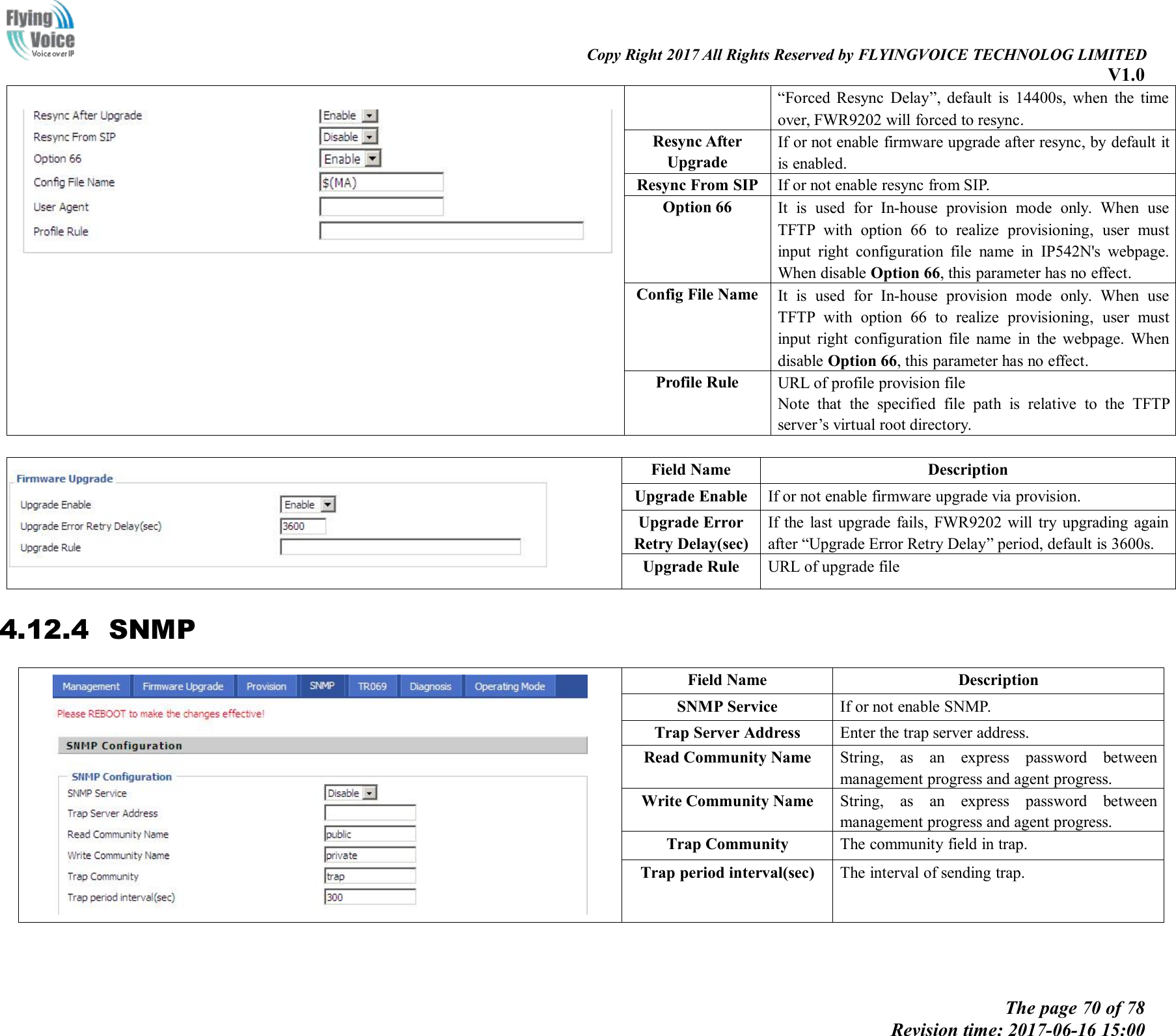 Copy Right 2017 All Rights Reserved by FLYINGVOICE TECHNOLOG LIMITEDV1.0The page 70 of 78Revision time: 2017-06-16 15:00&ldquo;Forced Resync Delay&rdquo;, default is 14400s, when the timeover, FWR9202 will forced to resync.Resync AfterUpgradeIf or not enable firmware upgrade after resync, by default itis enabled.Resync From SIPIf or not enable resync from SIP.Option 66It is used for In-house provision mode only. When useTFTP with option 66 to realize provisioning, user mustinput right configuration file name in IP542N's webpage.When disable Option 66, this parameter has no effect.Config File NameIt is used for In-house provision mode only. When useTFTP with option 66 to realize provisioning, user mustinput right configuration file name in the webpage. Whendisable Option 66, this parameter has no effect.Profile RuleURL of profile provision fileNote that the specified file path is relative to the TFTPserver&rsquo;s virtual root directory.Field NameDescriptionUpgrade EnableIf or not enable firmware upgrade via provision.Upgrade ErrorRetry Delay(sec)If the last upgrade fails, FWR9202 will try upgrading againafter &ldquo;Upgrade Error Retry Delay&rdquo; period, default is 3600s.Upgrade RuleURL of upgrade file4.12.4 SNMPField NameDescriptionSNMP ServiceIf or not enable SNMP.Trap Server AddressEnter the trap server address.Read Community NameString, as an express password betweenmanagement progress and agent progress.Write Community NameString, as an express password betweenmanagement progress and agent progress.Trap CommunityThe community field in trap.Trap period interval(sec)The interval of sending trap.