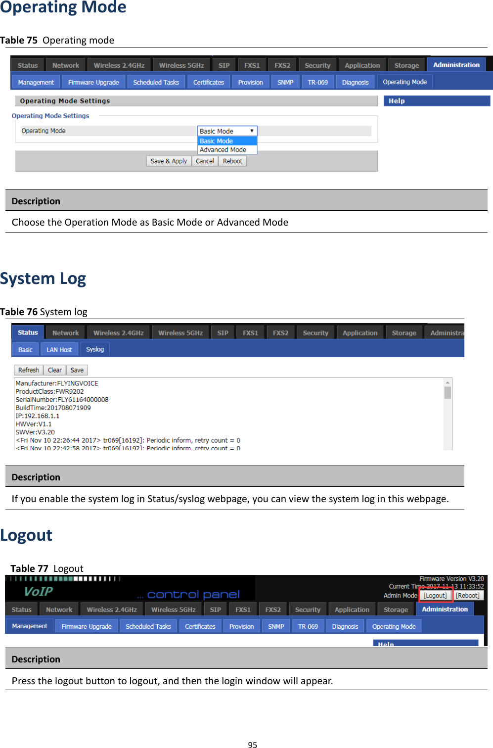 Chapter 3 Web Interface95Operating ModeTable 75 Operating modeDescriptionChoose the Operation Mode as Basic Mode or Advanced ModeSystem LogTable 76 System logDescriptionIf you enable the system log in Status/syslog webpage, you can view the system log in this webpage.LogoutTable 77 LogoutDescriptionPress the logout button to logout, and then the login window will appear.