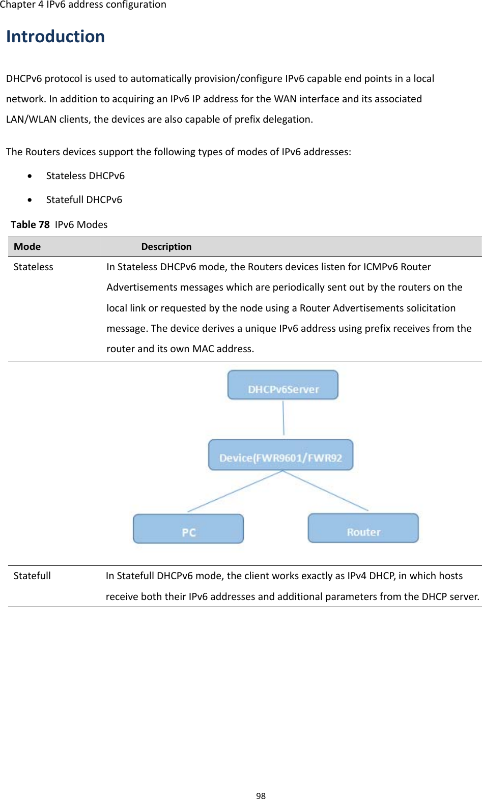 Chapter 4 IPv6 address configuration98IntroductionDHCPv6 protocol is used to automatically provision/configure IPv6 capable end points in a localnetwork. In addition to acquiring an IPv6 IP address for the WAN interface and its associatedLAN/WLAN clients, the devices are also capable of prefix delegation.The Routers devices support the following types of modes of IPv6 addresses:&bull;Stateless DHCPv6&bull;Statefull DHCPv6Table 78 IPv6 ModesModeDescriptionStateless In Stateless DHCPv6 mode, the Routers devices listen for ICMPv6 RouterAdvertisements messages which are periodically sent out by the routers on thelocal link or requested by the node using a Router Advertisements solicitationmessage. The device derives a unique IPv6 address using prefix receives from therouter and its own MAC address.Statefull In Statefull DHCPv6 mode, the client works exactly as IPv4 DHCP, in which hostsreceive both their IPv6 addresses and additional parameters from the DHCP server.