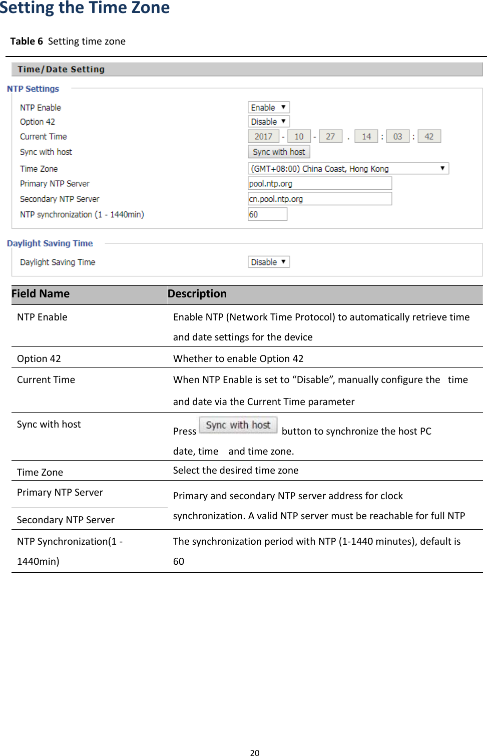 Chapter 2 Basic Settings20Setting the Time ZoneTable 6 Setting time zoneField Name DescriptionNTP Enable Enable NTP (Network Time Protocol) to automatically retrieve timeand date settings for the deviceOption 42 Whether to enable Option 42Current Time When NTP Enable is set to &ldquo;Disable&rdquo;, manually configure the timeand date via the Current Time parameterSync with host Press button to synchronize the host PCdate, time and time zone.Time Zone Select the desired time zonePrimary NTP Server Primary and secondary NTP server address for clocksynchronization. A valid NTP server must be reachable for full NTPSecondary NTP ServerNTP Synchronization(1 -1440min)The synchronization period with NTP (1-1440 minutes), default is60
