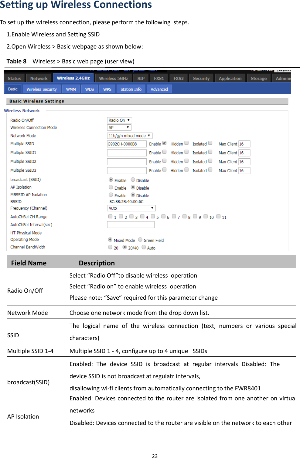 Chapter 2 Basic Settings23Setting up Wireless ConnectionsTo set up the wireless connection, please perform the following steps.1.Enable Wireless and Setting SSID2.Open Wireless > Basic webpage as shown below:Table 8 Wireless > Basic web page (user view)Field Name DescriptionRadio On/OffSelect &ldquo;Radio Off&rdquo;to disable wireless operationSelect &ldquo;Radio on&rdquo; to enable wireless operationPlease note: &ldquo;Save&rdquo; required for this parameter changeNetwork Mode Choose one network mode from the drop down list.SSIDThe logical name of the wireless connection (text, numbers or various specialcharacters)Multiple SSID 1-4 Multiple SSID 1 - 4, configure up to 4 unique SSIDsbroadcast(SSID)Enabled: The device SSID is broadcast at regular intervals Disabled: Thedevice SSID is not broadcast at regulatr intervals,disallowing wi-fi clients from automatically connecting to the FWR8401AP IsolationEnabled: Devices connected to the router are isolated from one another on virtuanetworksDisabled: Devices connected to the router are visible on the network to each other