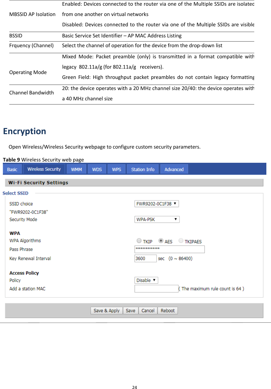 Chapter 2 Basic Settings24EncryptionOpen Wireless/Wireless Security webpage to configure custom security parameters.Table 9 Wireless Security web pageMBSSID AP IsolationEnabled: Devices connected to the router via one of the Multiple SSIDs are isolatedfrom one another on virtual networksDisabled: Devices connected to the router via one of the Multiple SSIDs are visibleBSSID Basic Service Set Identifier &ndash; AP MAC Address ListingFrquency (Channel) Select the channel of operation for the device from the drop-down listOperating ModeMixed Mode: Packet preamble (only) is transmitted in a format compatible withlegacy 802.11a/g (for 802.11a/g receivers).Green Field: High throughput packet preambles do not contain legacy formattingChannel Bandwidth 20: the device operates with a 20 MHz channel size 20/40: the device operates witha 40 MHz channel size