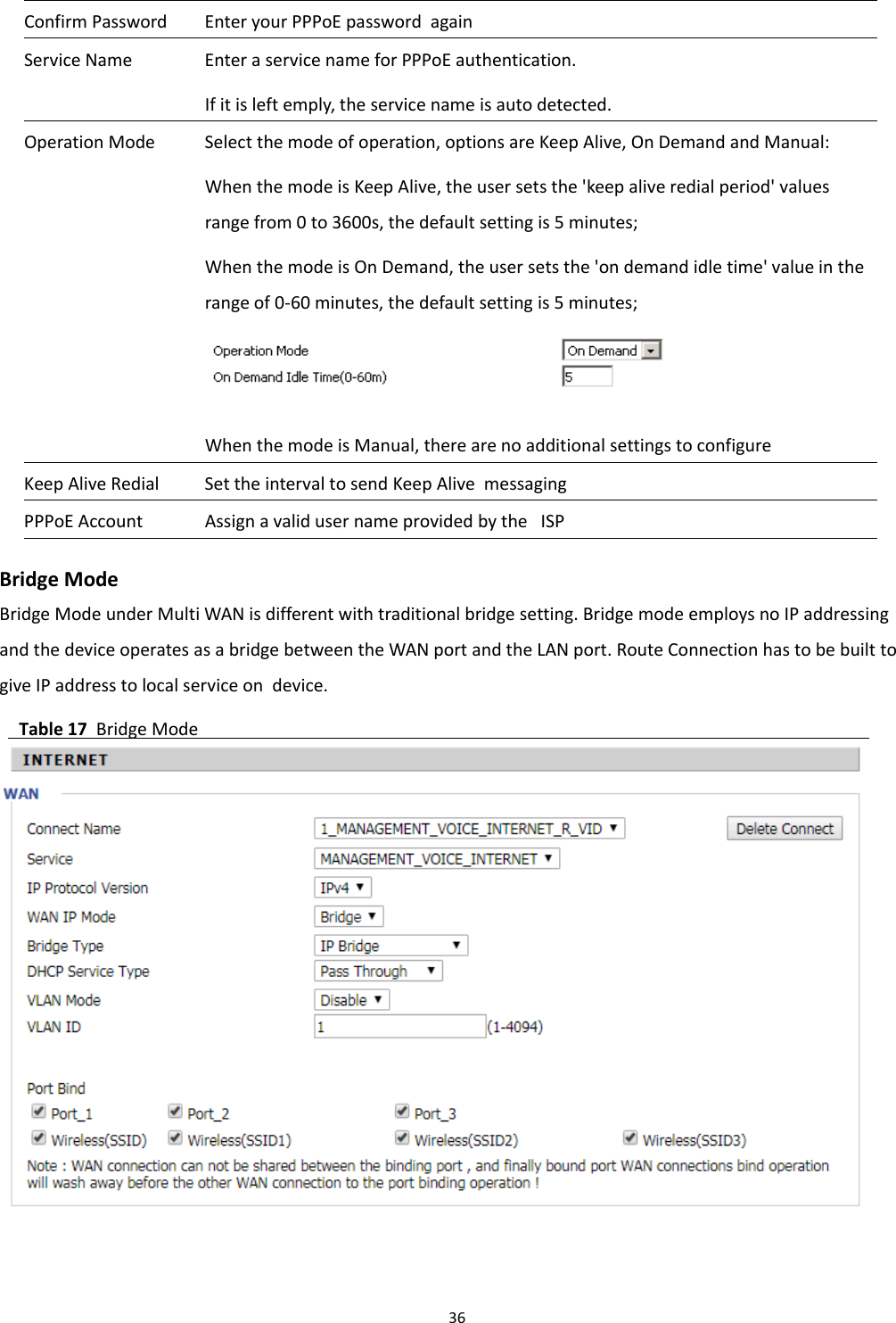 Chapter 3 Web Interface36Confirm Password Enter your PPPoE password againService Name Enter a service name for PPPoE authentication.If it is left emply, the service name is auto detected.Operation Mode Select the mode of operation, options are Keep Alive, On Demand and Manual:When the mode is Keep Alive, the user sets the 'keep alive redial period' valuesrange from 0 to 3600s, the default setting is 5 minutes;When the mode is On Demand, the user sets the 'on demand idle time' value in therange of 0-60 minutes, the default setting is 5 minutes;When the mode is Manual, there are no additional settings to configureKeep Alive Redial Set the interval to send Keep Alive messagingPPPoE Account Assign a valid user name provided by the ISPBridge ModeBridge Mode under Multi WAN is different with traditional bridge setting. Bridge mode employs no IP addressingand the device operates as a bridge between the WAN port and the LAN port. Route Connection has to be built togive IP address to local service on device.Table 17 Bridge Mode