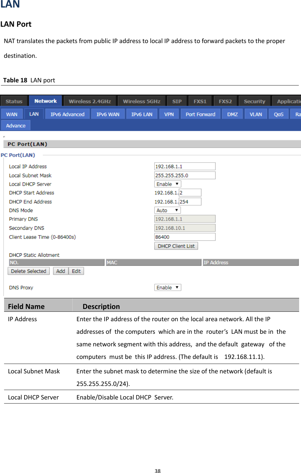 Chapter 3 Web Interface38LANLAN PortNAT translates the packets from public IP address to local IP address to forward packets to the properdestination.Table 18 LAN portField Name DescriptionIP Address Enter the IP address of the router on the local area network. All the IPaddresses of the computers which are in the router&rsquo;s LAN must be in thesame network segment with this address, and the default gateway of thecomputers must be this IP address. (The default is 192.168.11.1).Local Subnet Mask Enter the subnet mask to determine the size of the network (default is255.255.255.0/24).Local DHCP Server Enable/Disable Local DHCP Server.