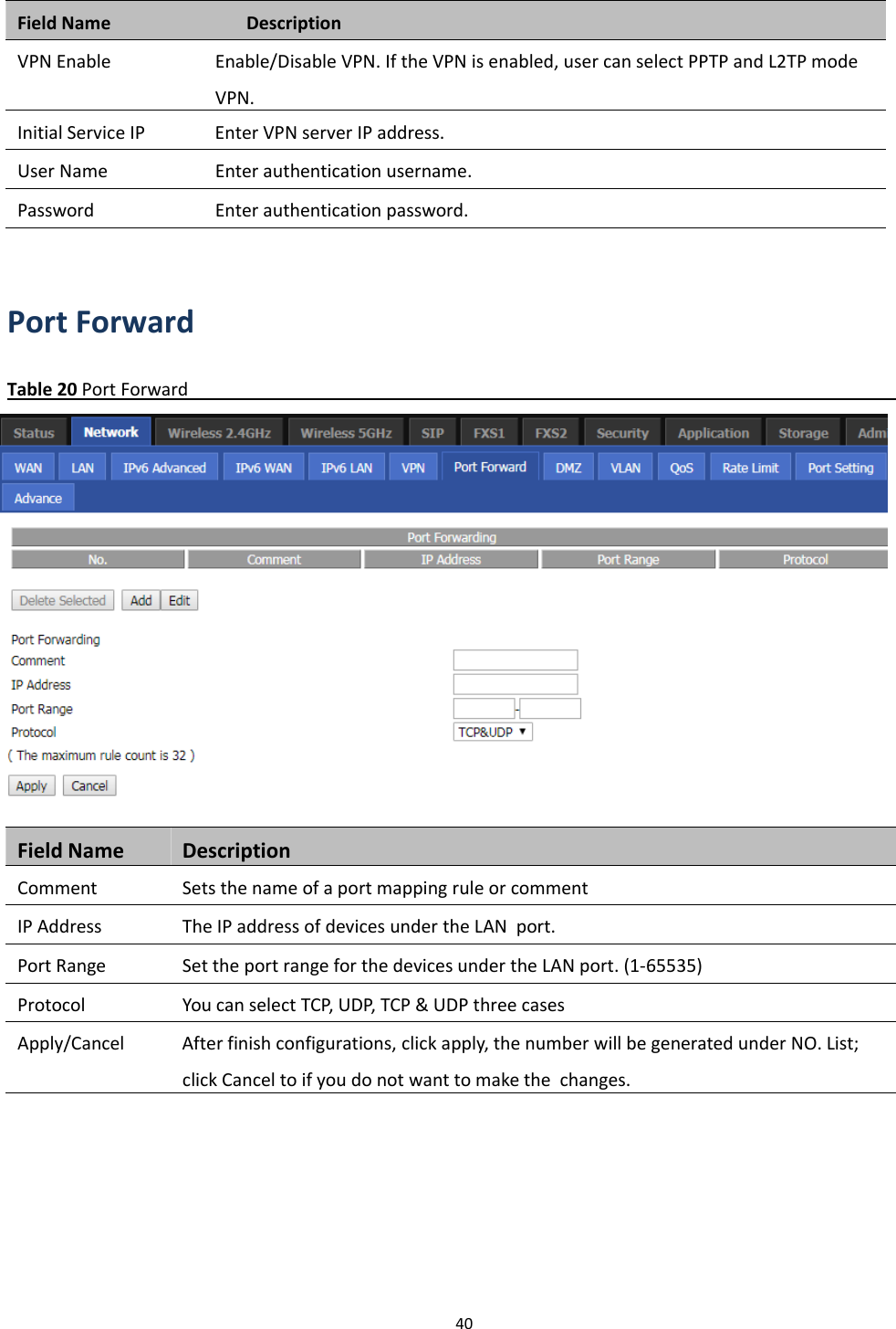 Chapter 3 Web Interface40Field Name DescriptionVPN Enable Enable/Disable VPN. If the VPN is enabled, user can select PPTP and L2TP modeVPN.Initial Service IP Enter VPN server IP address.User Name Enter authentication username.Password Enter authentication password.Port ForwardTable 20 Port ForwardField Name DescriptionComment Sets the name of a port mapping rule or commentIP Address The IP address of devices under the LAN port.Port Range Set the port range for the devices under the LAN port. (1-65535)Protocol You can select TCP, UDP, TCP &amp; UDP three casesApply/Cancel After finish configurations, click apply, the number will be generated under NO. List;click Cancel to if you do not want to make the changes.
