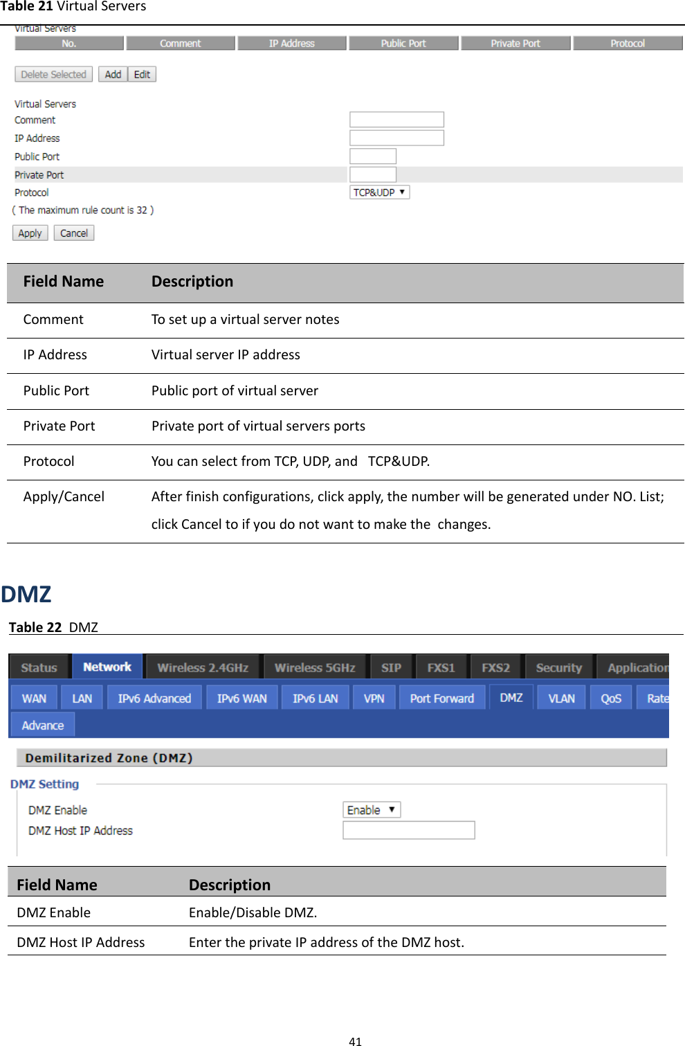 Chapter 3 Web Interface41Table 21 Virtual ServersField Name DescriptionComment To set up a virtual server notesIP Address Virtual server IP addressPublic Port Public port of virtual serverPrivate Port Private port of virtual servers portsProtocol You can select from TCP, UDP, and TCP&amp;UDP.Apply/Cancel After finish configurations, click apply, the number will be generated under NO. List;click Cancel to if you do not want to make the changes.DMZTable 22 DMZField Name DescriptionDMZ Enable Enable/Disable DMZ.DMZ Host IP Address Enter the private IP address of the DMZ host.