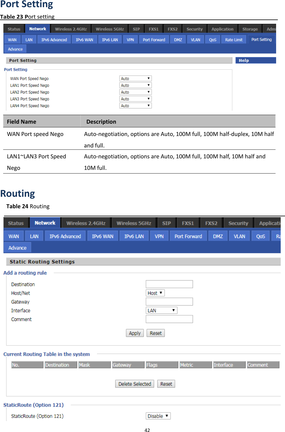 Chapter 3 Web Interface42Port SettingTable 23 Port settingField Name DescriptionWAN Port speed Nego Auto-negotiation, options are Auto, 100M full, 100M half-duplex, 10M halfand full.LAN1~LAN3 Port SpeedNegoAuto-negotiation, options are Auto, 100M full, 100M half, 10M half and10M full.RoutingTable 24 Routing