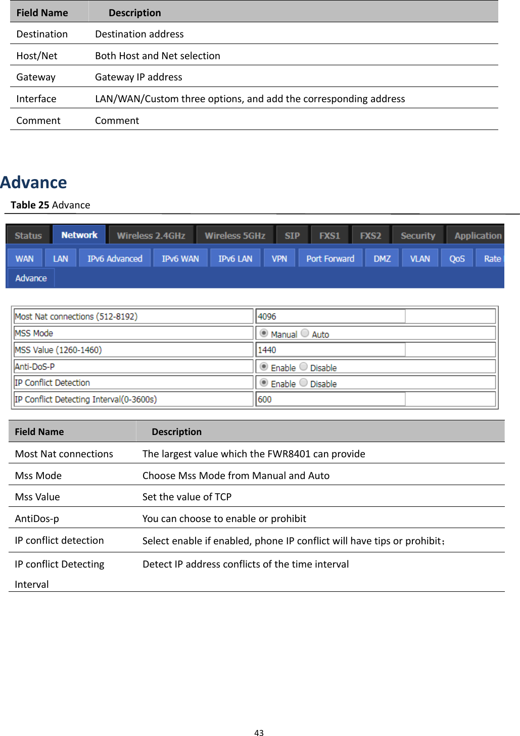 Chapter 3 Web Interface43Field Name DescriptionDestination Destination addressHost/Net Both Host and Net selectionGateway Gateway IP addressInterface LAN/WAN/Custom three options, and add the corresponding addressComment CommentAdvanceTable 25 AdvanceField Name DescriptionMost Nat connections The largest value which the FWR8401 can provideMss Mode Choose Mss Mode from Manual and AutoMss Value Set the value of TCPAntiDos-p You can choose to enable or prohibitIP conflict detection Select enable if enabled, phone IP conflict will have tips or prohibit；IP conflict DetectingIntervalDetect IP address conflicts of the time interval