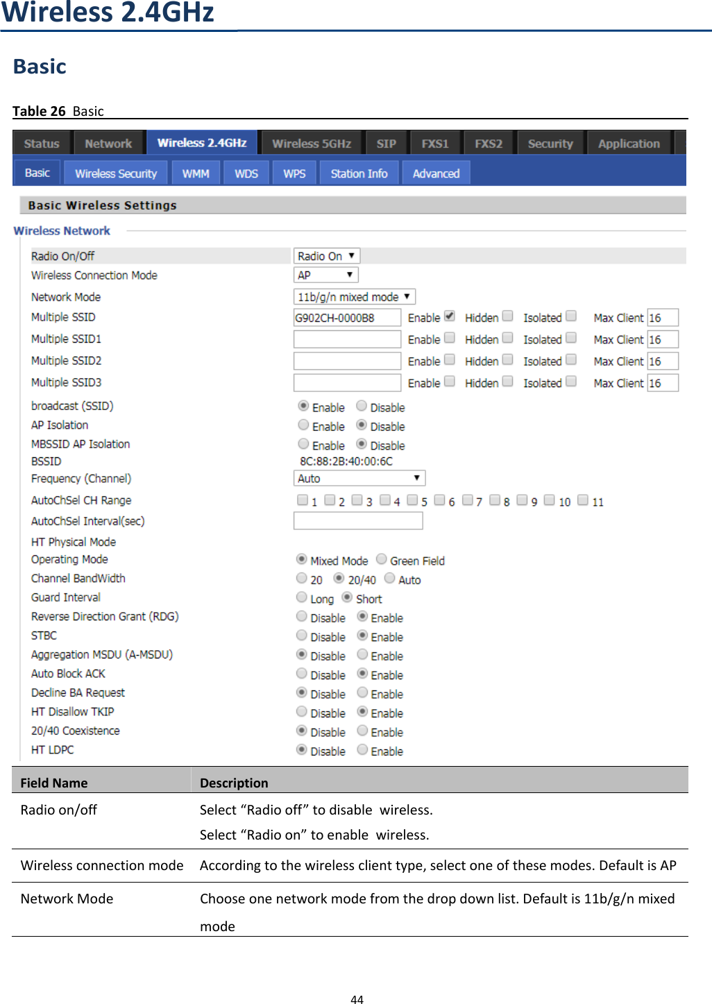 Chapter 3 Web Interface44Wireless 2.4GHzBasicTable 26 BasicField Name DescriptionRadio on/off Select &ldquo;Radio off&rdquo; to disable wireless.Select &ldquo;Radio on&rdquo; to enable wireless.Wireless connection mode According to the wireless client type, select one of these modes. Default is APNetwork Mode Choose one network mode from the drop down list. Default is 11b/g/n mixedmode