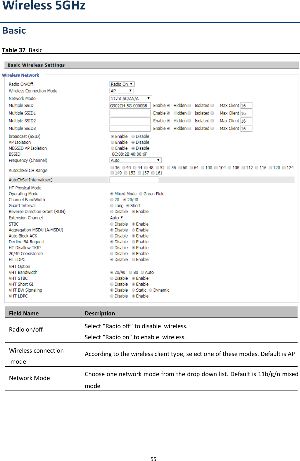 Chapter 3 Web Interface55Wireless 5GHzBasicTable 37 BasicField Name DescriptionRadio on/off Select &ldquo;Radio off&rdquo; to disable wireless.Select &ldquo;Radio on&rdquo; to enable wireless.Wireless connectionmodeAccording to the wireless client type, select one of these modes. Default is APNetwork Mode Choose one network mode from the drop down list. Default is 11b/g/n mixedmode