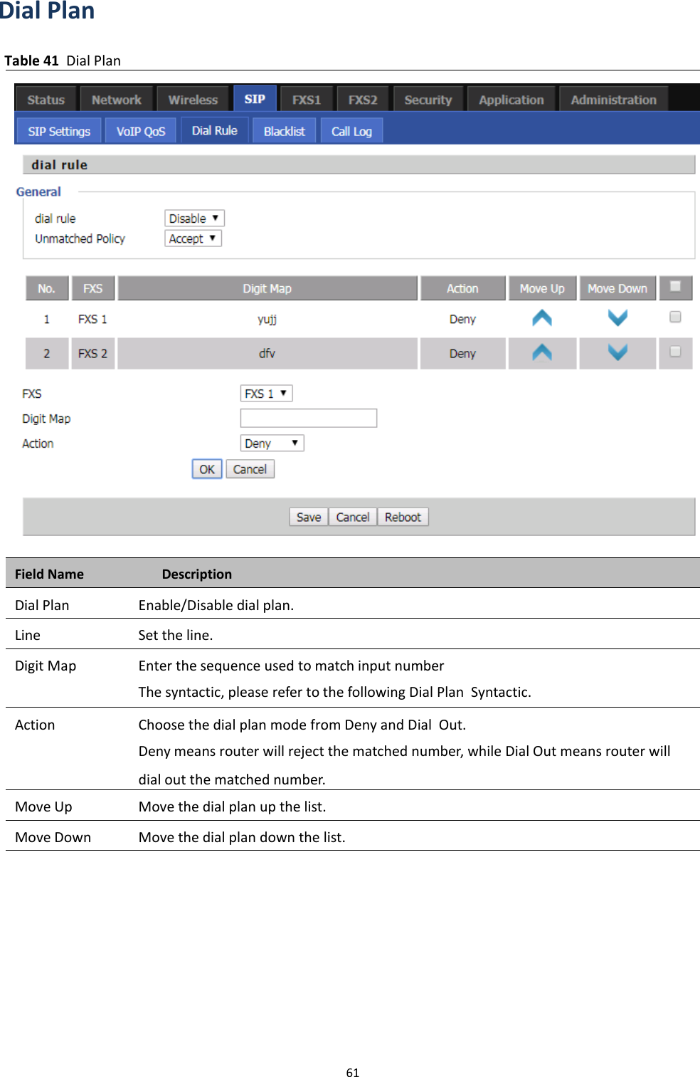 Chapter 3 Web Interface61Dial PlanTable 41 Dial PlanField Name DescriptionDial Plan Enable/Disable dial plan.Line Set the line.Digit Map Enter the sequence used to match input numberThe syntactic, please refer to the following Dial Plan Syntactic.Action Choose the dial plan mode from Deny and Dial Out.Deny means router will reject the matched number, while Dial Out means router willdial out the matched number.Move Up Move the dial plan up the list.Move Down Move the dial plan down the list.