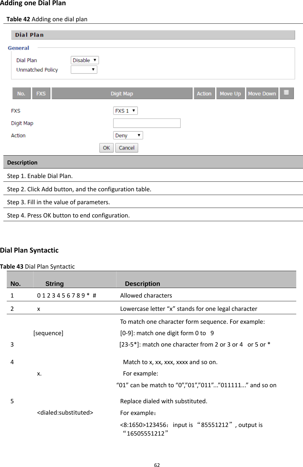 Chapter 3 Web Interface62Adding one Dial PlanTable 42 Adding one dial planDescriptionStep 1. Enable Dial Plan.Step 2. Click Add button, and the configuration table.Step 3. Fill in the value of parameters.Step 4. Press OK button to end configuration.Dial Plan SyntacticTable 43 Dial Plan SyntacticNo. String Description1 0123456789* # Allowedcharacters2 x Lowercase letter &ldquo;x&rdquo; stands for one legal character3[sequence]To match one character form sequence. For example:[0-9]: match one digit form 0 to 9[23-5*]: match one character from 2 or 3 or 4 or 5 or *4x.Match to x, xx, xxx, xxxx and so on.For example:&ldquo;01&rdquo; can be match to &ldquo;0&rdquo;,&rdquo;01&rdquo;,&rdquo;011&rdquo;...&rdquo;011111...&rdquo; and so on5<dialed:substituted>Replace dialed with substituted.For example：<8:1650>123456：input is &ldquo;85551212&rdquo;, output is&ldquo;16505551212&rdquo;