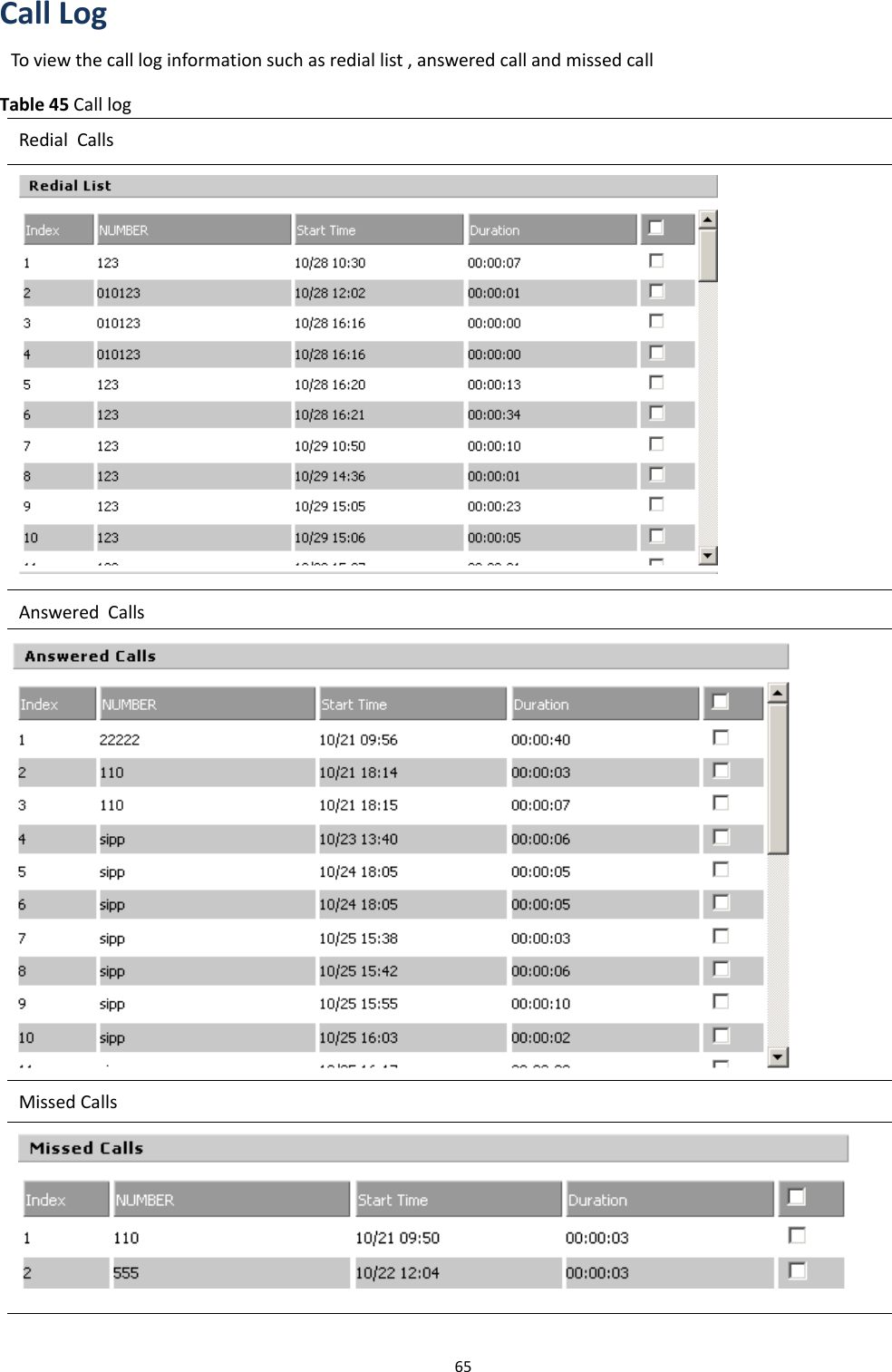 Chapter 3 Web Interface65Call LogTo view the call log information such as redial list , answered call and missed callTable 45 Call logRedial CallsAnswered CallsMissed Calls