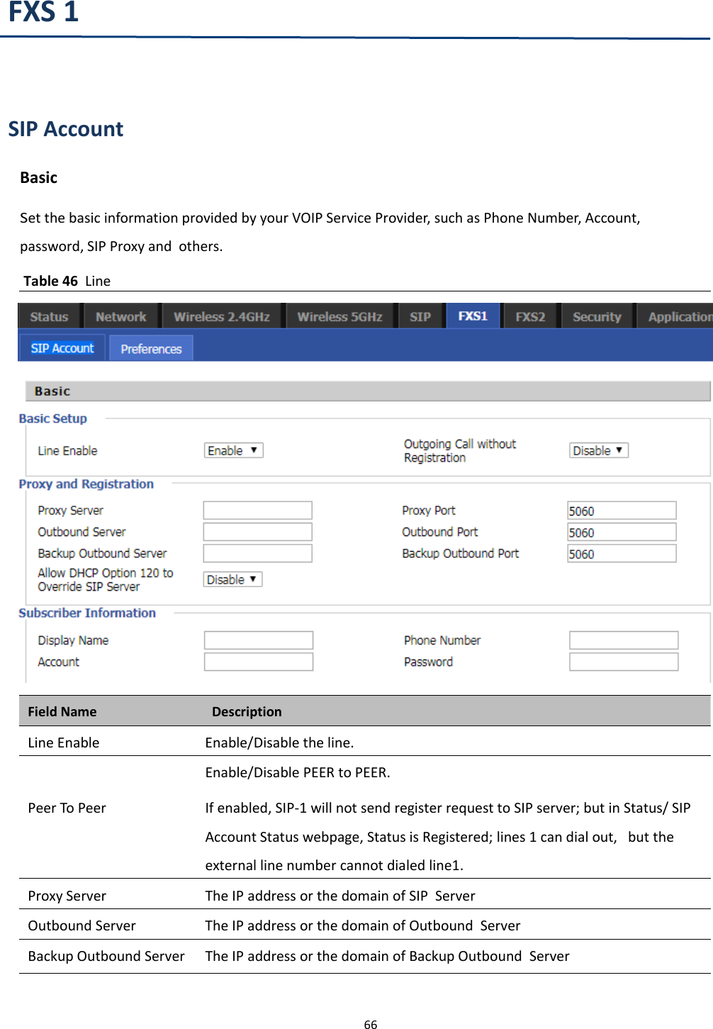 Chapter 3 Web Interface66FXS 1SIP AccountBasicSet the basic information provided by your VOIP Service Provider, such as Phone Number, Account,password, SIP Proxy and others.Table 46 LineField Name DescriptionLine Enable Enable/Disable the line.Peer To PeerEnable/Disable PEER to PEER.If enabled, SIP-1 will not send register request to SIP server; but in Status/ SIPAccount Status webpage, Status is Registered; lines 1 can dial out, but theexternal line number cannot dialed line1.Proxy Server The IP address or the domain of SIP ServerOutbound Server The IP address or the domain of Outbound ServerBackup Outbound Server The IP address or the domain of Backup Outbound Server