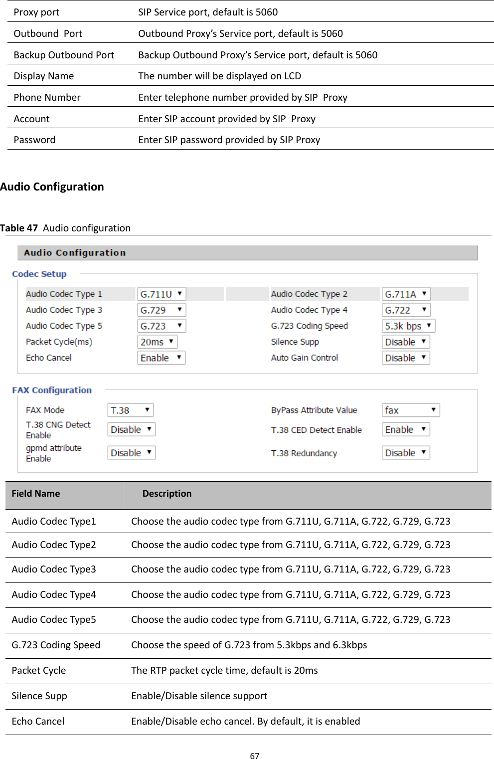 Chapter 3 Web Interface67Proxy port SIP Service port, default is 5060Outbound Port Outbound Proxy&rsquo;s Service port, default is 5060Backup Outbound Port Backup Outbound Proxy&rsquo;s Service port, default is 5060Display Name The number will be displayed on LCDPhone Number Enter telephone number provided by SIP ProxyAccount Enter SIP account provided by SIP ProxyPassword Enter SIP password provided by SIP ProxyAudio ConfigurationTable 47 Audio configurationField Name DescriptionAudio Codec Type1 Choose the audio codec type from G.711U, G.711A, G.722, G.729, G.723Audio Codec Type2 Choose the audio codec type from G.711U, G.711A, G.722, G.729, G.723Audio Codec Type3 Choose the audio codec type from G.711U, G.711A, G.722, G.729, G.723Audio Codec Type4 Choose the audio codec type from G.711U, G.711A, G.722, G.729, G.723Audio Codec Type5 Choose the audio codec type from G.711U, G.711A, G.722, G.729, G.723G.723 Coding Speed Choose the speed of G.723 from 5.3kbps and 6.3kbpsPacket Cycle The RTP packet cycle time, default is 20msSilence Supp Enable/Disable silence supportEcho Cancel Enable/Disable echo cancel. By default, it is enabled