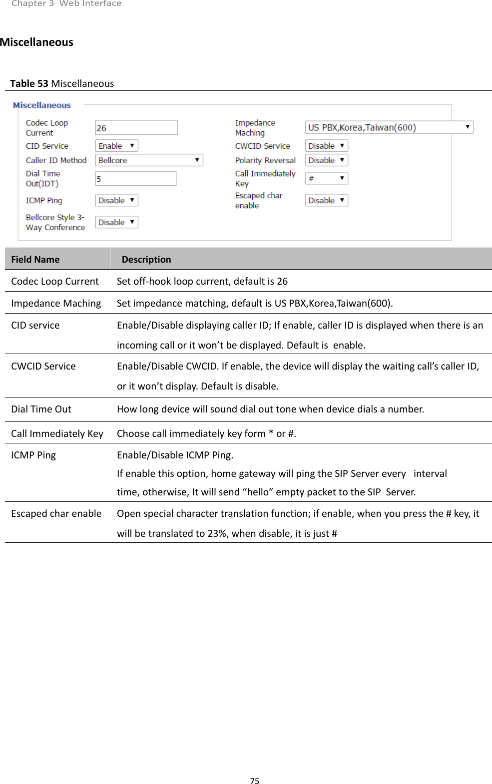 Chapter 3 Web Interface75MiscellaneousTable 53 MiscellaneousField Name DescriptionCodec Loop Current Set off-hook loop current, default is 26Impedance Maching Set impedance matching, default is US PBX,Korea,Taiwan(600).CID service Enable/Disable displaying caller ID; If enable, caller ID is displayed when there is anincoming call or it won&rsquo;t be displayed. Default is enable.CWCID Service Enable/Disable CWCID. If enable, the device will display the waiting call&rsquo;s caller ID,or it won&rsquo;t display. Default is disable.Dial Time Out How long device will sound dial out tone when device dials a number.Call Immediately Key Choose call immediately key form * or #.ICMP Ping Enable/Disable ICMP Ping.If enable this option, home gateway will ping the SIP Server every intervaltime, otherwise, It will send &ldquo;hello&rdquo; empty packet to the SIP Server.Escaped char enable Open special character translation function; if enable, when you press the # key, itwill be translated to 23%, when disable, it is just #
