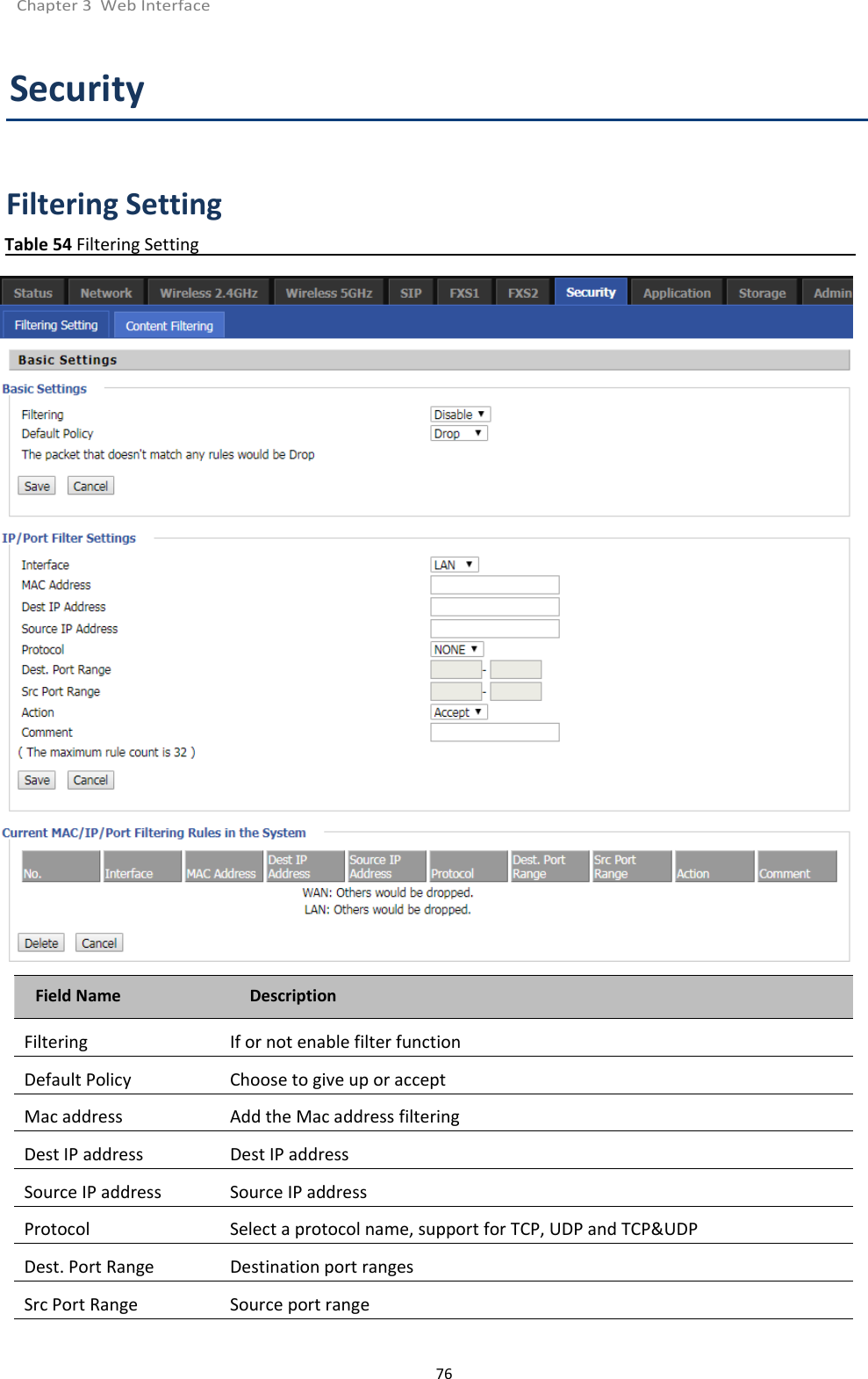 Chapter 3 Web Interface76SecurityFiltering SettingTable 54 Filtering SettingField Name DescriptionFiltering If or not enable filter functionDefault Policy Choose to give up or acceptMac address Add the Mac address filteringDest IP address Dest IP addressSource IP address Source IP addressProtocol Select a protocol name, support for TCP, UDP and TCP&amp;UDPDest. Port Range Destination port rangesSrc Port Range Source port range