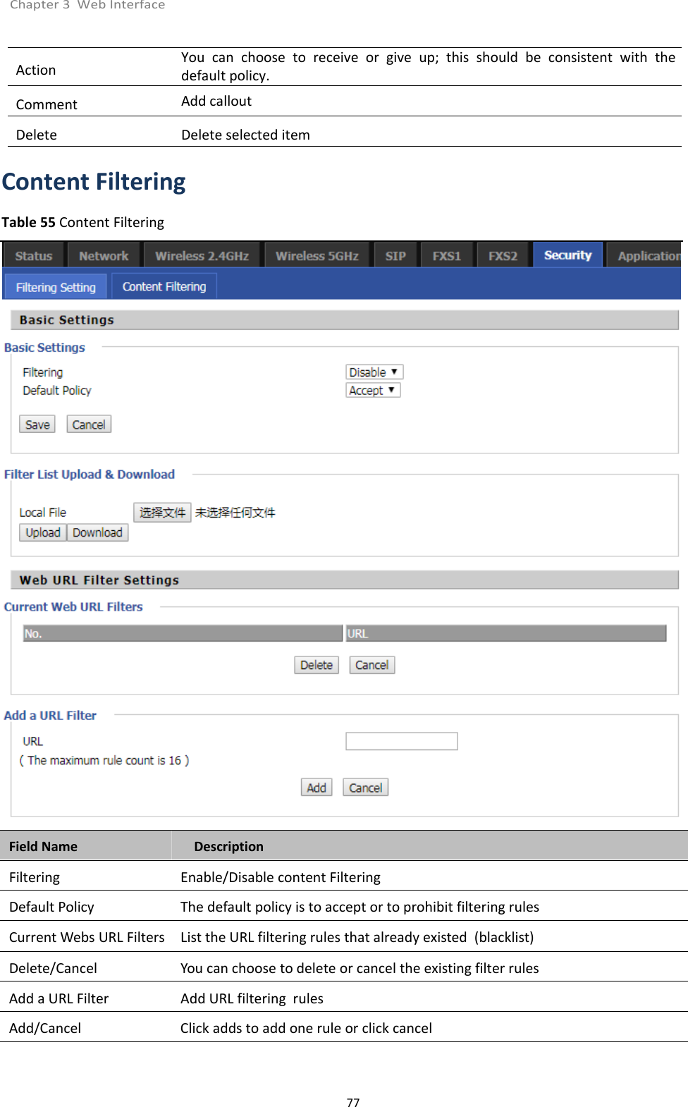 Chapter 3 Web Interface77Action You can choose to receive or give up; this should be consistent with thedefault policy.Comment Add calloutDelete Delete selected itemContent FilteringTable 55 Content FilteringField Name DescriptionFiltering Enable/Disable content FilteringDefault Policy The default policy is to accept or to prohibit filtering rulesCurrent Webs URL Filters List the URL filtering rules that already existed (blacklist)Delete/Cancel You can choose to delete or cancel the existing filter rulesAdd a URL Filter Add URL filtering rulesAdd/Cancel Click adds to add one rule or click cancel