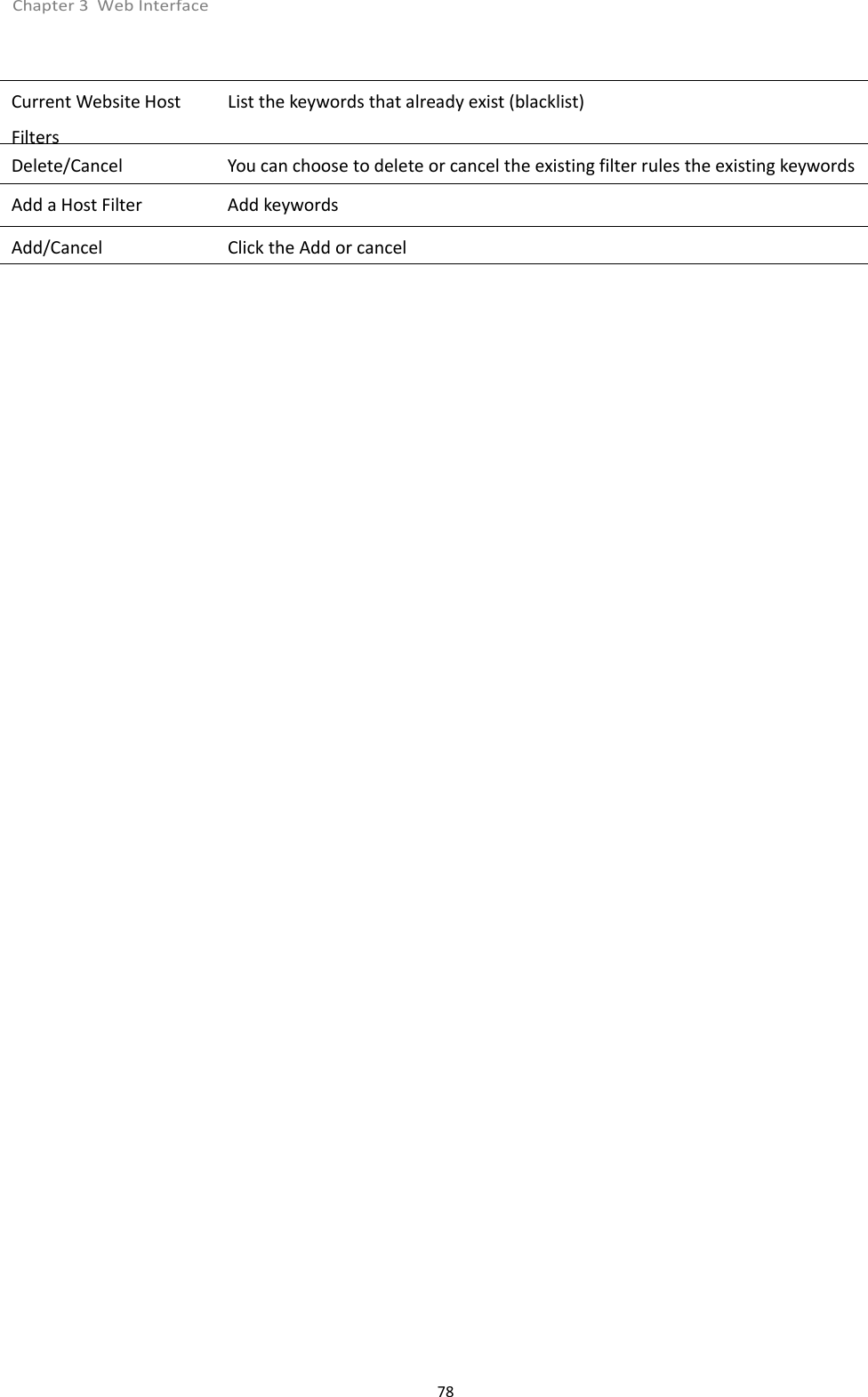 Chapter 3 Web Interface78Current Website HostFiltersList the keywords that already exist (blacklist)Delete/Cancel You can choose to delete or cancel the existing filter rules the existing keywordsAdd a Host Filter Add keywordsAdd/Cancel Click the Add or cancel